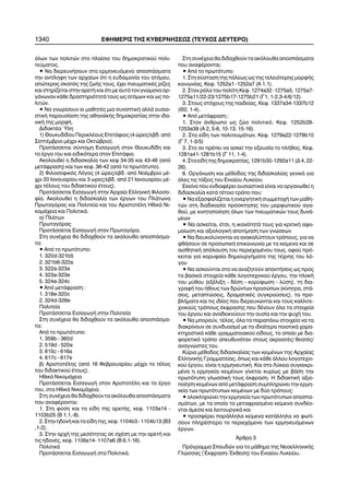 üëùí ôùí ðïëéôþí óôï ðëáßóéï ôïõ äçìïêñáôéêïý ðïëé-
ôåýìáôïò.
• Íá äéåñåõíÞóïõí óôá åñìçíåõüìåíá áðïóðÜóìáôá
ôçí áíôßëçøç ôùí áñ÷áßùí üôé ç åõäáéìïíßá ôïõ áôüìïõ,
áðþôåñïò óêïðüò ôçò æùÞò ôïõò, Ý÷åé ðíåõìáôéêÝò ñßæåò
êáé óôçñßæåôáé óôçí áñåôÞ êáé üôé ìå áõôü ôïí ãíþìïíá ïñ-
ãÜíùíáí êÜèå äñáóôçñéüôçôÜ ôïõò ùò áôüìùí êáé ùò ðï-
ëéôþí.
• Íá ãíùñßóïõí ïé ìáèçôÝò ìéá óõíïðôéêÞ áëëÜ ïõóéá-
óôéêÞ ðáñïõóßáóç ôçò áèçíáúêÞò äçìïêñáôßáò óôçí éäá-
íéêÞ ôçò ìïñöÞ.
ÄéäáêôÝá ¾ëç
1) Èïõêõäßäïõ ÐåñéêëÝïõò ÅðéôÜöéïò (4 þñåò/åâä. áðü
ÓåðôÝìâñéï ìÝ÷ñé êáé Ïêôþâñéï).
ÐñïôÜóóåôáé óýíôïìç ÅéóáãùãÞ óôïí Èïõêõäßäç êáé
ôï Ýñãï ôïõ êáé åéäéêüôåñá óôïí ÅðéôÜöéï.
Áêïëïõèåß ç äéäáóêáëßá ôùí êåö 34-35 êáé 43-46 (áðü
ìåôÜöñáóç) êáé ôùí êåö. 36-42 (áðü ôï ðñùôüôõðï).
2) Öéëïóïöéêüò Ëüãïò (4 þñåò/åâä. áðü ÍïÝìâñéï ìÝ-
÷ñé 20 Éáíïõáñßïõ êáé 3 ùñåò/åâä. áðü 21 Éáíïõáñßïõ ìÝ-
÷ñé ôÝëïõò ôïõ äéäáêôéêïý Ýôïõò).
ÐñïôÜóóåôáé ÅéóáãùãÞ óôçí Áñ÷áßá ÅëëçíéêÞ Öéëïóï-
ößá. Áêïëïõèåß ç äéäáóêáëßá ôùí Ýñãùí ôïõ ÐëÜôùíá
Ðñùôáãüñáò êáé Ðïëéôåßá êáé ôïõ ÁñéóôïôÝëç ÇèéêÜ Íé-
êïìÜ÷åéá êáé ÐïëéôéêÜ.
á) ÐëÜôùí
Ðñùôáãüñáò
ÐñïôÜóóåôáé ÅéóáãùãÞ óôïí Ðñùôáãüñá.
Óôç óõíÝ÷åéá èá äéäá÷èïýí ôá áêüëïõèá áðïóðÜóìá-
ôá:
• Áðü ôï ðñùôüôõðï:
1. 320d-321b5
2. 321b6-322a
3. 322a-323a
4. 323a-323e
5. 324a-324c
• Áðü ìåôÜöñáóç :
1. 318e-320c
2. 324d-326e
Ðïëéôåßá
ÐñïôÜóóåôáé ÅéóáãùãÞ óôçí Ðïëéôåßá
Óôç óõíÝ÷åéá èá äéäá÷èïýí ôá áêüëïõèá áðïóðÜóìá-
ôá:
Aðü ôï ðñùôüôõðï:
1. 359b - 360d
2. 519d - 520a
3. 615c - 616a
4. 617c - 617e
â) ÁñéóôïôÝëçò (áðü 16 Öåâñïõáñßïõ ìÝ÷ñé ôï ôÝëïò
ôïõ äéäáêôéêïý Ýôïõò).
ÇèéêÜ ÍéêïìÜ÷åéá
ÐñïôÜóóåôáé ÅéóáãùãÞ óôïí ÁñéóôïôÝëç êáé ôï Ýñãï
ôïõ, óôá ÇèéêÜ ÍéêïìÜ÷åéá.
Óôç óõíÝ÷åéá èá äéäá÷èïýí ôá áêüëïõèá áðïóðÜóìáôá
ðïõ áíáöÝñïíôáé:
1. Óôç öýóç êáé ôá åßäç ôçò áñåôÞò, êåö. 1103a14 -
1103b25 (B 1,1,-8).
2. Óôçí çäïíÞ êáé ôá åßäç ôçò, êåö. 1104b3 - 1104b13 (Â3
,1-2).
3. Óôçí áñ÷Þ ôçò ìåóüôçôáò óå ó÷Ýóç ìå ôçí áñåôÞ êáé
ôéò çäïíÝò, êåö. 1106a14- 1107a6 (Â 6,1-16).
ÐïëéôéêÜ
ÐñïôÜóóåôáé ÅéóáãùãÞ óôá ÐïëéôéêÜ.
Óôç óõíÝ÷åéá èá äéäá÷èïýí ôá áêüëïõèá áðïóðÜóìáôá
ðïõ áíáöÝñïíôáé:
• Áðü ôï ðñùôüôõðï:
1. Óôç óýóôáóç ôçò ðüëåùò ùò ôçò ôåëåéüôåñçò ìïñöÞò
êïéíùíßáò, Êåö. 1252a1 -1252a7 (A 1.1).
2. Óôïí ñüëï ôïõ ðïëßôç Êåö. 1274a32 -1275a5, 1275a7-
1275a11/22-23/1275b17-1275b21 (Ã1, 1-2,3-4/6/12).
3. Óôïõò óôü÷ïõò ôçò ðáéäåßáò, Êåö. 1337a34-1337b12
(È2, 1-4).
• Áðü ìåôÜöñáóç :
1. Óôïí Üíèñùðï ùò æþï ðïëéôéêü, Êåö. 1252b28-
1253a39 (Á 2, 5-6, 10-13, 15-16).
2. Óôá åßäç ôùí ðïëéôåõìÜôùí, Êåö. 1279a22-1279b10
(Ã 7, 1-3/5)
3. Óôï áí ðñÝðåé íá áóêåß ôçí åîïõóßá ôï ðëÞèïò, Êåö.
1281a41-1281b15 (Ã 11, 1-4).
4. Óôá åßäç ôçò äçìïêñáôßáò, 1291b30-1292a11 (Ä 4, 22-
26).
6. ÏñãÜíùóç êáé ìÝèïäïò ôçò äéäáóêáëßáò ãåíéêÜ ãéá
üëåò ôéò ôÜîåéò ôïõ Åíéáßïõ Ëõêåßïõ
Åêåßíï ðïõ åíäéáöÝñåé ïõóéáóôéêÜ åßíáé íá ïñãáíùèåß ç
äéäáóêáëßá êáôÜ ôÝôïéï ôñüðï ðïõ:
• Íá åîáóöáëßæåôáé ç åíåñãçôéêÞ óõììåôï÷Þ ôùí ìáèç-
ôþí óôç äéáäéêáóßá ðñüóêôçóçò ôïõ ìïñöùôéêïý áãá-
èïý, ìå êéíçôïðïßçóç üëùí ôùí ðíåõìáôéêþí ôïõò äõíÜ-
ìåùí
• Íá áóêåßôáé, Ýôóé, ç éêáíüôçôÜ ôïõò ãéá êñéôéêÞ áöï-
ìïßùóç êáé áîéïëïãéêÞ áðïôßìçóç ôùí ãíþóåùí
• Íá äéåõêïëýíïíôáé íá áíáêáëýðôïõí ôñüðïõò, ãéá íá
öèÜóïõí óå ðñïóùðéêÞ åðéêïéíùíßá ìå ôá êåßìåíá êáé óå
áéóèçôéêÞ áðüëáõóç ôïõ ðåñéå÷ïìÝíïõ ôïõò, áöïý ðñü-
êåéôáé ãéá êïñõöáßá äçìéïõñãÞìáôá ôçò ôÝ÷íçò ôïõ ëü-
ãïõ
• Íá áóêïýíôáé óôï íá áíáæçôïýí áðáíôÞóåéò ùò ðñïò
ôá âáóéêÜ óôïé÷åßá êÜèå ëïãïôå÷íéêïý Ýñãïõ, ôçí ðëïêÞ
ôïõ ìýèïõ (åîÝëéîç - äÝóç - êïñýöùóç - ëýóç), ôç äéá-
ãñáöÞ ôïõ Þèïõò ôùí äñþíôùí ðñïóþðùí (êßíçôñá, óôÜ-
óåéò, ìåôáðôþóåéò, äñáìáôéêÝò óõãêñïýóåéò), ôá ðñï-
âëÞìáôá êáé ôéò éäÝåò ðïõ äéåñåõíþíôáé êáé ôïõò êáëëéôå-
÷íéêïýò ôñüðïõò Ýêöñáóçò ðïõ äÝíïõí üëá ôá óôïé÷åßá
ôïõ Ýñãïõ êáé áíáäåéêíýïõí ôçí ïõóßá êáé ôçí øõ÷Þ ôïõ.
• Íá ìðïñïýí, ôÝëïò, üëá ôá ðáñáðÜíù óôïé÷åßá íá ôá
äéáêñßíïõí óå óõíäõáóìü ìå ôá éäéáßôåñá ðïéïôéêÜ ÷áñá-
êôçñéóôéêÜ êÜèå ãñáììáôåéáêïý åßäïõò, ôï ïðïßï ìå äéá-
öïñåôéêü ôñüðï áðåõèõíüôáí óôïõò áêñïáôÝò/ èåáôÝò/
áíáãíþóôåò ôïõ.
Êýñéá ìÝèïäïò äéäáóêáëßáò ôùí êåéìÝíùí ôçò Áñ÷áßáò
ÅëëçíéêÞò Ãñáììáôåßáò, üðùò êáé êÜèå Üëëïõ ëïãïôå÷íé-
êïý Ýñãïõ, åßíáé ç åñìçíåõôéêÞ. Êáé óôï Ëýêåéï óõãêåêñé-
ìÝíá ç åñìçíåßá êåéìÝíùí ãßíåôáé êõñßùò ìå âÜóç ôçí
ðñùôüôõðç ãëùóóéêÞ ôïõò Ýêöñáóç. Ç äéäáêôéêÞ áîéï-
ðïßçóç êåéìÝíùí áðü ìåôÜöñáóç óõìðëçñþíåé ôçí åñìç-
íåßá ôùí ðñùôüôõðùí êåéìÝíùí ìå äýï ôñüðïõò:
• ïëïêëçñþíåé ôçí åñìçíåßá ôùí ðñùôüôõðùí áðïóðá-
óìÜôùí, ìå ôá ïðïßá ôá ìåôáöñáóìÝíá êåßìåíá óõíäÝï-
íôáé Üìåóá êáé ëåéôïõñãéêÜ êáé
• ðñïóöÝñåé ðáñÜëëçëá êåßìåíá êáôÜëëçëá íá öùôß-
óïõí ðëçñÝóôåñá ôï ðåñéå÷üìåíï ôùí åñìçíåõüìåíùí
Ýñãùí.
¢ñèñï 3
Ðñüãñáììá Óðïõäþí ãéá ôï ìÜèçìá ôçò ÍåïåëëçíéêÞò
Ãëþóóáò (¸êöñáóç-¸êèåóç) ôïõ Åíéáßïõ Ëõêåßïõ.
1340 ÅÖÇÌÅÑÉÓ ÔÇÓ ÊÕÂÅÑÍÇÓÅÙÓ (ÔÅÕ×ÏÓ ÄÅÕÔÅÑÏ)
 