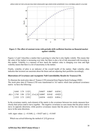 Limited Controllability APPLICATION OF NON-LINEAR EVOLUTION STOCHASTIC EQUATIONS WITH ...