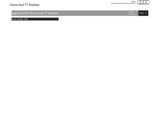 Nuova Audi TT Roadster
Anno modello 2015
Aggiornamenti Nuova Audi TT Roadster
Validità:
22.12.2014
Pagina: 1/1
 