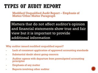 Aud589- INDEPENDENT AUDITOR REPORT ( FINAL STAGE OF AUDIT REPORT ...