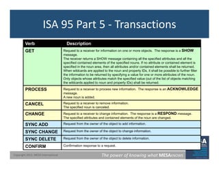 Typical specifications complete in Possible to compare different vendor ...
