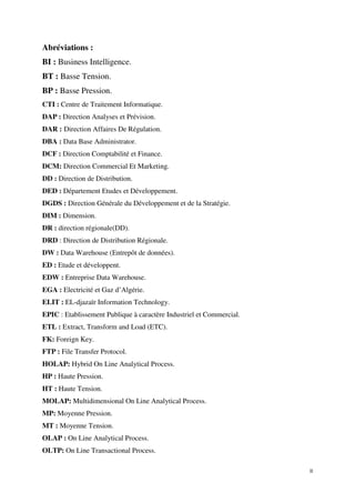 Abréviations :
BI : Business Intelligence.
BT : Basse Tension.
BP : Basse Pression.
CTI : Centre de Traitement Informatique.
DAP : Direction Analyses et Prévision.
DAR : Direction Affaires De Régulation.
DBA : Data Base Administrator.
DCF : Direction Comptabilité et Finance.
DCM: Direction Commercial Et Marketing.
DD : Direction de Distribution.
DED : Département Etudes et Développement.
DGDS : Direction Générale du Développement et de la Stratégie.
DIM : Dimension.
DR : direction régionale(DD).
DRD : Direction de Distribution Régionale.
DW : Data Warehouse (Entrepôt de données).
ED : Etude et développent.
EDW : Entreprise Data Warehouse.
EGA : Electricité et Gaz d’Algérie.
ELIT : EL-djazaïr Information Technology.
EPIC : Etablissement Publique à caractère Industriel et Commercial.
ETL : Extract, Transform and Load (ETC).
FK: Foreign Key.
FTP : File Transfer Protocol.
HOLAP: Hybrid On Line Analytical Process.
HP : Haute Pression.
HT : Haute Tension.
MOLAP: Multidimensional On Line Analytical Process.
MP: Moyenne Pression.
MT : Moyenne Tension.
OLAP : On Line Analytical Process.
OLTP: On Line Transactional Process.

                                                                      II
 