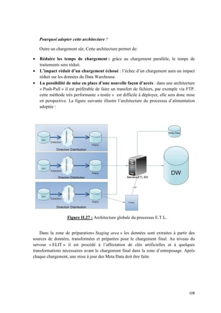 Pourquoi adopter cette architecture ?

    Outre un chargement sûr, Cette architecture permet de:

•   Réduire les temps de chargement : grâce au chargement parallèle, le temps de
    traitements sera réduit.
•   L’impact réduit d’un chargement échoué : l’échec d’un chargement aura un impact
    réduit sur les données du Data Warehouse.
•   La possibilité de mise en place d’une nouvelle façon d’accès : dans une architecture
    « Push-Pull » il est préférable de faire un transfert de fichiers, par exemple via FTP.
    cette méthode très performante « testée » est difficile à déployer, elle sera donc mise
    en perspective. La figure suivante illustre l’architecture du processus d’alimentation
    adoptée :




                   Figure II.27 : Architecture globale du processus E.T.L.


    Dans la zone de préparation« Staging area » les données sont extraites à partir des
sources de données, transformées et préparées pour le chargement final. Au niveau du
serveur « ELIT » il est procédé à l’affectation de clés artificielles et à quelques
transformations nécessaires avant le chargement final dans la zone d’entreposage. Après
chaque chargement, une mise à jour des Meta Data doit être faite.




                                                                                       108
 