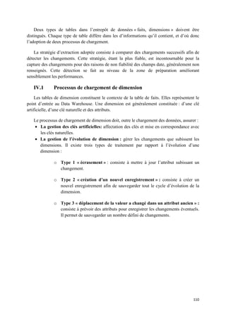 Deux types de tables dans l’entrepôt de données « faits, dimensions » doivent être
distingués. Chaque type de table diffère dans les d’informations qu’il contient, et d’où donc
l’adoption de deux processus de chargement.

    La stratégie d’extraction adoptée consiste à comparer des chargements successifs afin de
détecter les changements. Cette stratégie, étant la plus fiable, est incontournable pour la
capture des changements pour des raisons de non fiabilité des champs date, généralement non
renseignés. Cette détection se fait au niveau de la zone de préparation améliorant
sensiblement les performances.

   IV.1       Processus de chargement de dimension
     Les tables de dimension constituent le contexte de la table de faits. Elles représentent le
point d’entrée au Data Warehouse. Une dimension est généralement constituée : d’une clé
artificielle, d’une clé naturelle et des attributs.

   Le processus de chargement de dimension doit, outre le chargement des données, assurer :
   • La gestion des clés artificielles: affectation des clés et mise en correspondance avec
      les clés naturelles.
   • La gestion de l’évolution de dimension : gérer les changements que subissent les
      dimensions. Il existe trois types de traitement par rapport à l’évolution d’une
      dimension :

               o Type 1 « écrasement » : consiste à mettre à jour l’attribut subissant un
                 changement.

               o Type 2 « création d’un nouvel enregistrement » : consiste à créer un
                 nouvel enregistrement afin de sauvegarder tout le cycle d’évolution de la
                 dimension.

               o Type 3 « déplacement de la valeur a changé dans un attribut ancien » :
                 consiste à prévoir des attributs pour enregistrer les changements éventuels.
                 Il permet de sauvegarder un nombre défini de changements.




                                                                                            110
 