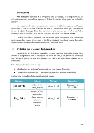 I.     Introduction
        Afin de faciliter l’analyse et la navigation dans les données, il est important que les
cubes dimensionnels soient bien conçues et définis de manière claire pour une utilisation
intuitive.

       La conception des cubes dimensionnels passe par la définition des mesurables, des
dimensions et des hiérarchies présentes au sein des dimensions, ainsi que les différents
niveaux de détails de chaque hiérarchie. Le but de la mise en place de ces cubes est d’offrir
une représentation abstraite d'informations multidimensionnelles à des fins d’analyse.

        Le choix des cubes à construire, des mesurables qu’ils contiendront, des dimensions
participantes dans chacun d’entre eux et des hiérarchies qui constituera chaque dimension
dépend essentiellement des besoins recensés et de l’utilisation finale.


II.     Définition des niveaux et des hiérarchies
        La définition des différentes hiérarchies présente dans une dimension est une étape
cruciale et indispensable pour la conception des cubes. En effet, c’est grâce à ces hiérarchies
que l’utilisateur pourra naviguer et explorer à bon escient les informations offertes par un
cube donné.

Cette étape se déroule en deux phases:

   •    Identification des attributs d’un même niveau pour chaque dimension.
   •    Construction des hiérarchies (Une dimension peut avoir plusieurs hiérarchies).
Au final nous obtiendrons le tableau récapitulatif suivant :

      Dimension               Colonne               Niveaux               Hiérarchies

                             code_activite                                Hierarchy_1 :
  dim_activite                                   Niveau_1 : N1
                            libele_activite                                N1 ALL

                           numero_affaire
                            observation
                           degre_urgence                                  Hierarchy_1 :
   dim_affaire                                   Niveau_1 : N1
                                                                           N1 ALL
                             initier_par
                             commune
                               wilaya




                                                                                           117
 