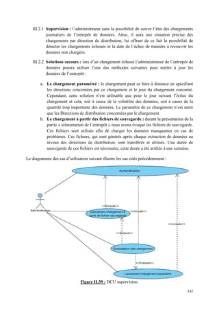 III.2.1 Supervision : l’administrateur aura la possibilité de suivre l’état des chargements
           journaliers de l’entrepôt de données. Ainsi, il aura une situation précise des
           chargements par direction de distribution, lui offrant de ce fait la possibilité de
           détecter les chargements échoués et la date de l’échec de manière à recouvrir les
           données non chargées.

   III.2.2 Solutions secours : lors d’un chargement échoué l’administrateur de l’entrepôt de
           données pourra utiliser l’une des méthodes suivantes pour mettre à jour les
           données de l’entrepôt :

        a. Le chargement paramétré : le chargement peut se faire à distance en spécifiant
           les directions concernées par ce chargement et le jour du chargement concerné.
           Cependant, cette solution n’est utilisable que pour le jour suivant l’échec du
           chargement et cela, soit à cause de la volatilité des données, soit à cause de la
           quantité trop importante des données. Le paramètre de ce chargement n’est autre
           que les Directions de distribution concernées par le chargement.
        b. Le chargement à partir des fichiers de sauvegarde : durant la présentation de la
           partie « alimentation de l’entrepôt » nous avons évoqué les fichiers de sauvegarde.
           Ces fichiers sont utilisés afin de charger les données manquantes en cas de
           problèmes. Ces fichiers, qui sont générés après chaque extraction de données au
           niveau des directions de distribution, sont transférés et utilisés. Une durée de
           sauvegarde de ces fichiers est nécessaire, cette durée a été arrêtée à une semaine.

Le diagramme des cas d’utilisation suivant illustre les cas cités précédemment :




                              Figure II.39 : DCU supervision.

                                                                                          132
 