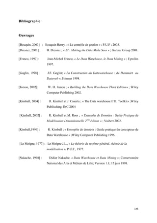 Bibliographie


Ouvrages

[Bouquin, 2003] : Bouquin Henry ; « Le contrôle de gestion » ; P.U.F ; 2003.
[Dresner, 2001] :    H. Dresner ; « BI : Making the Data Make Sens » ; Gartner Group 2001.

[Franco, 1997] :     Jean-Michel Franco; « Le Data Warehouse, le Data Mining » ; Eyrolles
                     1997.

[Goglin, 1998] :     J.F. Goglin; « La Construction du Datawarehouse : du Datamart au
                     Dataweb »; Hermes 1998.

[Inmon, 2002]:       W. H. Inmon ; « Building the Data Warehouse Third Edition» ; Wiley
                     Computer Publishing 2002.

[Kimball, 2004] :     R. Kimball et J. Caserta ; « The Data warehouse ETL Toolkit» ;Wiley
                     Publisshing, INC 2004

[Kimball, 2002] :     R. Kimball et M. Ross ; « Entrepôts de Données : Guide Pratique de
                     Modélisation Dimensionnelle 2ème édition » ; Vuibert 2002.

[Kimball,1996] :     R. Kimball ; « Entrepôts de données : Guide pratique du concepteur de
                     Data Warehouse » ;Wiley Computer Publishing 1996.

[Le Moigne, 1977] : Le Moigne J.L., « La théorie du système général, théorie de la
                     modélisation », P.U.F., 1977.

[Nakache, 1998] :     Didier Nakache; « Data Warehouse et Data Mining »; Conservatoire
                     National des Arts et Métiers de Lille; Version 1.1; 15 juin 1998.




                                                                                         145
 