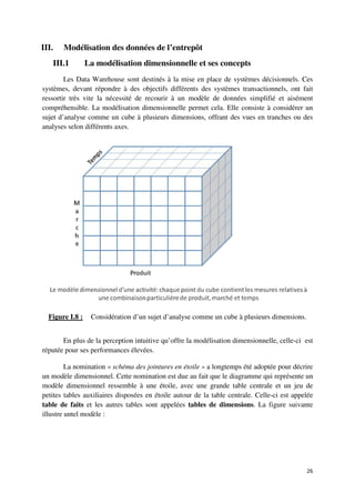 III.   Modélisation des données de l’entrepôt
   III.1         La modélisation dimensionnelle et ses concepts
        Les Data Warehouse sont destinés à la mise en place de systèmes décisionnels. Ces
systèmes, devant répondre à des objectifs différents des systèmes transactionnels, ont fait
ressortir très vite la nécessité de recourir à un modèle de données simplifié et aisément
compréhensible. La modélisation dimensionnelle permet cela. Elle consiste à considérer un
sujet d’analyse comme un cube à plusieurs dimensions, offrant des vues en tranches ou des
analyses selon différents axes.




  Figure I.8 :    Considération d’un sujet d’analyse comme un cube à plusieurs dimensions.


       En plus de la perception intuitive qu’offre la modélisation dimensionnelle, celle-ci est
réputée pour ses performances élevées.

         La nomination « schéma des jointures en étoile » a longtemps été adoptée pour décrire
un modèle dimensionnel. Cette nomination est due au fait que le diagramme qui représente un
modèle dimensionnel ressemble à une étoile, avec une grande table centrale et un jeu de
petites tables auxiliaires disposées en étoile autour de la table centrale. Celle-ci est appelée
table de faits et les autres tables sont appelées tables de dimensions. La figure suivante
illustre untel modèle :




                                                                                             26
 