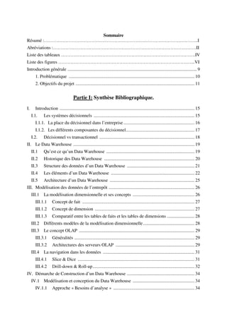 Sommaire
Résumé :………………………………………………………………………………………..I
Abréviations :………………………………………………………………………………….II
Liste des tableaux …………………………………………………………………………….IV
Liste des figures ……………………………………………………………………………...VI
Introduction générale ................................................................................................................. 9
       1. Problématique .............................................................................................................. 10
       2. Objectifs du projet ........................................................................................................ 11


                                     Partie I: Synthèse Bibliographique.
I.     Introduction ...................................................................................................................... 15
     I.1.    Les systèmes décisionnels ........................................................................................ 15
       I.1.1. La place du décisionnel dans l’entreprise .............................................................. 16
       I.1.2. Les différents composantes du décisionnel ............................................................ 17
     I.2.    Décisionnel vs transactionnel ................................................................................... 18
II. Le Data Warehouse .......................................................................................................... 19
     II.1    Qu’est ce qu’un Data Warehouse ............................................................................. 19
     II.2    Historique des Data Warehouse ............................................................................... 20
     II.3    Structure des données d’un Data Warehouse ........................................................... 21
     II.4    Les éléments d’un Data Warehouse ......................................................................... 22
     II.5    Architecture d’un Data Warehouse .......................................................................... 25
III. Modélisation des données de l’entrepôt ........................................................................... 26
     III.1   La modélisation dimensionnelle et ses concepts ...................................................... 26
       III.1.1      Concept de fait .................................................................................................. 27
       III.1.2      Concept de dimension ....................................................................................... 27
       III.1.3      Comparatif entre les tables de faits et les tables de dimensions ........................ 28
     III.2   Différents modèles de la modélisation dimensionnelle ............................................. 28
     III.3   Le concept OLAP ..................................................................................................... 29
       III.3.1      Généralités ......................................................................................................... 29
       III.3.2      Architectures des serveurs OLAP ..................................................................... 29
     III.4   La navigation dans les données ................................................................................ 31
       III.4.1      Slice & Dice ...................................................................................................... 31
       III.4.2      Drill-down & Roll-up ......................................................................................... 32
IV. Démarche de Construction d’un Data Warehouse ........................................................... 34
     IV.1 Modélisation et conception du Data Warehouse ...................................................... 34
       IV.1.1       Approche « Besoins d’analyse » ....................................................................... 34
 