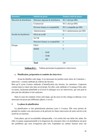 Structure                    Intitulé du poste                     Nombre total de postes
Direction de distribution    Directeur régional de distribution    58 (1 chef par DD)
                             Commercial                            58 (1 chef par DD)
                             Division finance et comptabilité      58 (1 comptable par DD)
                             Administrateur                        58 (1 administrateur par DD)
Société de distribution      P.D.G de la SD                        4
                             D.C.M                                 4
                             Directeur finance et comptabilité     4
Groupe                       P.D.G                                 1
                             DGDS                                  3
                                         -   DAP
                                         -   DAR
                                         -   ED
                             Total                                 248

                 Tableau II.3 :      Tableau présentant la population à interviewer.


    c. Planification, préparation et conduite des interviews

        Avant de détailler cette étape, il est nécessaire de justifier notre choix de l’entretien «
interviews » comme méthode de collecte des besoins.
Bien qu’il existe d’autres méthodes d’identification des besoins, les entretiens s’imposent
comme étant la valeur sûre dans un tel projet. En effet, cette méthode a l’avantage d’être, plus
ou moins, facilement planifiable et d’ouvrir le dialogue avec les interviewés, qui sont pour la
plus part des décideurs et des analystes.

   Dans le souci de conduire à bien cette étape, qui du reste est très critique et délicate, il est
nécessaire de passer par différentes phases, à savoir :

1      La phase de planification

   La planification se fait généralement plusieurs jours à l’avance. Elle nous permet de
prendre les rendez-vous nécessaires et de prévenir les futurs interviewés de notre arrivée et du
motif de cet entretien.

    Cette phase, qui est un préalable indispensable, s’est avérée être une tâche très ardue. En
effet, la nature organisationnelle et la dispersion des structures liées à la distribution ont posé
des problèmes que nous évoquerons plus loin. Cependant ces mêmes facteurs nous ont


                                                                                                66
 