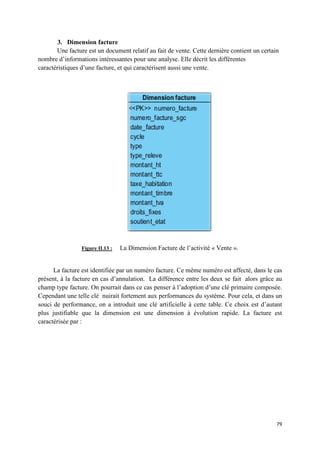 3. Dimension facture
       Une facture est un document relatif au fait de vente. Cette dernière contient un certain
nombre d’informations intéressantes pour une analyse. Elle décrit les différentes
caractéristiques d’une facture, et qui caractérisent aussi une vente.




                 Figure II.13 :   La Dimension Facture de l’activité « Vente ».


      La facture est identifiée par un numéro facture. Ce même numéro est affecté dans le cas
                                                                           affecté,
présent, à la facture en cas d’annulation. L différence entre les deux se fait alors grâce au
                                           La ifférence
champ type facture. On pourrait dans ce cas penser à l’adoption d’une clé primaire composée.
Cependant une telle clé nuirait fortement aux performances du système. Pour cela, et dans un
                                                                         .
souci de performance, on a introduit une clé artificielle à cette table. Ce choix est d’autant
                                                artificielle
plus justifiable que la dimension est une dimension à évolution rapide. La facture est
caractérisée par :




                                                                                              79
 