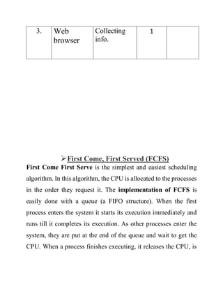 First Come First Serve Algorithm For Os Example Document 14 (6).pdf