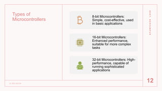 MICROPROCESSOR AND MICROCONTROLLER FOR SEMINAR POWERPOINT | PPTX