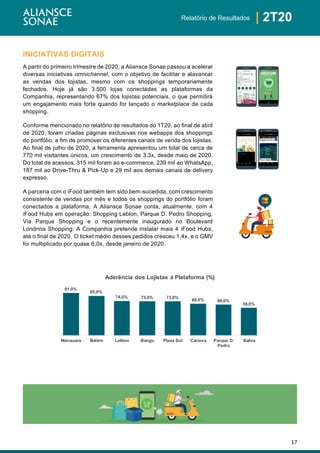 17
| 2T20Relatório de Resultados
INICIATIVAS DIGITAIS
A partir do primeiro trimestre de 2020, a Aliansce Sonae passou a acelerar
diversas iniciativas omnichannel, com o objetivo de facilitar e alavancar
as vendas dos lojistas, mesmo com os shoppings temporariamente
fechados. Hoje já são 3.500 lojas conectadas as plataformas da
Companhia, representando 67% dos lojistas potenciais, o que permitirá
um engajamento mais forte quando for lançado o marketplace de cada
shopping.
Conforme mencionado no relatório de resultados do 1T20, ao final de abril
de 2020, foram criadas páginas exclusivas nos webapps dos shoppings
do portfólio, a fim de promover os diferentes canais de venda dos lojistas.
Ao final de julho de 2020, a ferramenta apresentou um total de cerca de
770 mil visitantes únicos, um crescimento de 3,3x, desde maio de 2020.
Do total de acessos, 315 mil foram ao e-commerce, 239 mil ao WhatsApp,
187 mil ao Drive-Thru & Pick-Up e 29 mil aos demais canais de delivery
expresso.
A parceria com o iFood também tem sido bem-sucedida, com crescimento
consistente de vendas por mês e todos os shoppings do portfólio foram
conectados a plataforma. A Aliansce Sonae conta, atualmente, com 4
iFood Hubs em operação: Shopping Leblon, Parque D. Pedro Shopping,
Via Parque Shopping e o recentemente inaugurado no Boulevard
Londrina Shopping. A Companhia pretende instalar mais 4 iFood Hubs,
até o final de 2020. O ticket médio desses pedidos cresceu 1,4x, e o GMV
foi multiplicado por quase 6,0x, desde janeiro de 2020.
91,0%
85,0%
74,0% 73,0% 73,0%
68,0% 66,0%
59,0%
Manauara Belém Leblon Bangu Plaza Sul Carioca Parque D.
Pedro
Bahia
Aderência dos Lojistas à Plataforma (%)
 