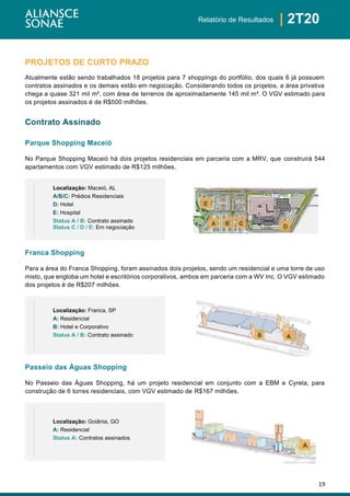 19
| 2T20Relatório de Resultados
PROJETOS DE CURTO PRAZO
Atualmente estão sendo trabalhados 18 projetos para 7 shoppings do portfólio, dos quais 6 já possuem
contratos assinados e os demais estão em negociação. Considerando todos os projetos, a área privativa
chega a quase 321 mil m², com área de terrenos de aproximadamente 145 mil m². O VGV estimado para
os projetos assinados é de R$500 milhões.
Contrato Assinado
Parque Shopping Maceió
No Parque Shopping Maceió há dois projetos residenciais em parceria com a MRV, que construirá 544
apartamentos com VGV estimado de R$125 milhões.
Franca Shopping
Para a área do Franca Shopping, foram assinados dois projetos, sendo um residencial e uma torre de uso
misto, que engloba um hotel e escritórios corporativos, ambos em parceria com a WV Inc. O VGV estimado
dos projetos é de R$207 milhões.
Passeio das Águas Shopping
No Passeio das Águas Shopping, há um projeto residencial em conjunto com a EBM e Cyrela, para
construção de 6 torres residenciais, com VGV estimado de R$167 milhões.
Localização: Maceió, AL
A/B/C: Prédios Residenciais
D: Hotel
E: Hospital
Status A / B: Contrato assinado
Status C / D / E: Em negociação
Localização: Franca, SP
A: Residencial
B: Hotel e Corporativo
Status A / B: Contrato assinado
Localização: Goiânia, GO
A: Residencial
Status A: Contratos assinados
A
AB
CA B
E
D
 