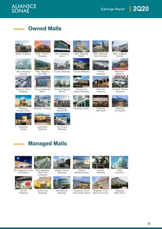 22
| 2Q20Earnings Report
Owned Malls
Managed Malls
 