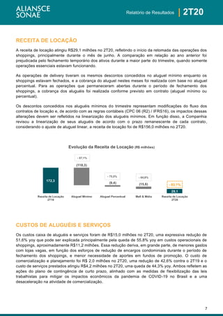 7
| 2T20Relatório de Resultados
RECEITA DE LOCAÇÃO
A receita de locação atingiu R$29,1 milhões no 2T20, refletindo o início da retomada das operações dos
shoppings, principalmente durante o mês de junho. A comparação em relação ao ano anterior foi
prejudicada pelo fechamento temporário dos ativos durante a maior parte do trimestre, quando somente
operações essenciais estavam funcionando.
As operações de delivery tiveram os mesmos descontos concedidos no aluguel mínimo enquanto os
shoppings estavam fechados, e a cobrança do aluguel nestes meses foi realizada com base no aluguel
percentual. Para as operações que permaneceram abertas durante o período de fechamento dos
shoppings, a cobrança dos aluguéis foi realizada conforme previsto em contrato (aluguel mínimo ou
percentual).
Os descontos concedidos nos aluguéis mínimos do trimestre representam modificações do fluxo dos
contratos de locação e, de acordo com as regras contábeis (CPC 06 (R2) / IFRS16), os impactos dessas
alterações devem ser refletidos na linearização dos aluguéis mínimos. Em função disso, a Companhia
revisou a linearização de seus aluguéis de acordo com o prazo remanescente de cada contrato,
considerando o ajuste de aluguel linear, a receita de locação foi de R$156,0 milhões no 2T20.
CUSTOS DE ALUGUÉIS E SERVIÇOS
Os custos caixa de aluguéis e serviços foram de R$15,0 milhões no 2T20, uma expressiva redução de
51,6% yoy que pode ser explicada principalmente pela queda de 55,8% yoy em custos operacionais de
shoppings, aproximadamente R$11,2 milhões. Essa redução deriva, em grande parte, de menores gastos
com lojas vagas, em função dos esforços de redução de encargos condominiais durante o período de
fechamento dos shoppings, e menor necessidade de aportes em fundos de promoção. O custo de
comercialização e planejamento foi R$ 2,0 milhões no 2T20, uma redução de 42,6% contra o 2T19 e o
custo de serviços prestados atingiu R$4,2 milhões no 2T20, uma queda de 44,3% yoy. Ambos refletem as
ações do plano de contingência de curto prazo, alinhado com as medidas de flexibilização das leis
trabalhistas para mitigar os impactos econômicos da pandemia de COVID-19 no Brasil e a uma
desaceleração na atividade de comercialização.
172,3
54,0 44,6 29,1 29,1
(118,3)
(9,4) (15,6)
Receita de Locação
2T19
Aluguel Mínimo Aluguel Percentual Mall & Mídia Receita de Locação
2T20
Evolução da Receita de Locação (R$ milhões)
- 83,1%
- 75,5% - 64,8%
- 87,1%
 