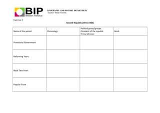 GEOGRAPHY AND HISTORY DEPARTMENT
Teacher: Maite Fresnillo
Exercise 3
Second Republic (1931-1936)
Name of the period Chronology
Political group/groups.
President of the republic
Prime Minister
Work
Provisional Government
Reforming Years
Black Two Years
Popular Front
 