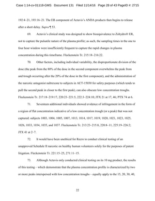22
192:4–21, 193:16–21. The ER component of Actavis’s ANDA products then begins to release
after a short delay. Supra ¶ 53.
69. Actavis’s clinical study was designed to show bioequivalence to Zohydro® ER,
not to capture the pulsatile nature of the plasma profile; as such, the sampling times in the one to
four hour window were insufficiently frequent to capture the rapid changes in plasma
concentration during this timeframe. Fleckenstein Tr. 215:18–216:22.
70. Other factors, including individual variability, the disproportionate division of the
dose (the peak from the 80% of the dose in the second component overwhelms the peak from
and trough occurring after the 20% of the dose in the first component), and the administration of
the narcotic antagonist naltrexone to subjects in ACT-15030 for safety purposes (which tends to
pull the second peak in closer to the first peak), can also obscure low concentration troughs.
Fleckenstein Tr. 217:18–219:17, 220:23–221:5, 222:3–224:10; JTX 21 at 17, 46; PTX 74 at 6.
71. Seventeen additional individuals showed evidence of infringement in the form of
a region of flat concentration indicative of a low concentration trough (or a peak) that was not
captured: subjects 1003, 1004, 1005, 1007, 1013, 1014, 1017, 1019, 1020, 1021, 1023, 1025,
1026, 1033, 1034, 1035, and 1037. Fleckenstein Tr. 213:23–215:8, 220:8–11, 225:19–226:2;
JTX 41 at 2–7.
72. It would have been unethical for Recro to conduct clinical testing of an
unapproved Schedule II narcotic on healthy human volunteers solely for the purposes of patent
litigation. Fleckenstein Tr. 221:15–25, 271:11–15.
73. Although Actavis only conducted clinical testing on its 10 mg product, the results
of this testing – which demonstrate that the plasma concentration profile is characterized by two
or more peaks interspersed with low concentration troughs – equally apply to the 15, 20, 30, 40,
Case 1:14-cv-01118-GMS Document 131 Filed 11/14/16 Page 28 of 43 PageID #: 2715
 