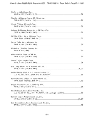 - iv -
Grober v. Mako Prods., Inc.,
686 F.3d 1335 (Fed. Cir. 2012)................................................................................................34
Hoechst v. Celanese Corp. v. BP Chems. Ltd.,
78 F.3d 1575 (Fed. Cir. 1996)..................................................................................................29
i4i Ltd. P’ship v. Microsoft Corp.,
598 F.3d 831 (Fed. Cir. 2010)..................................................................................................31
Johnson & Johnston Assocs. Inc. v. R.E. Serv. Co.,
285 F.3d 1046 (Fed. Cir. 2002)................................................................................................26
LG Elec. U.S.A., Inc. v. Whirlpool Corp.,
798 F. Supp. 2d 541 (D. Del. 2011).........................................................................................25
Lucent Techs., Inc. v. Gateway, Inc.,
580 F.3d 1301 (Fed. Cir. 2009)................................................................................................31
Michalic v. Cleveland Tankers, Inc.,
364 U.S. 325 (1960).................................................................................................................30
Moleculon Res. Corp. v. CBS, Inc.,
793 F.2d 1261 (Fed. Cir. 1986)................................................................................................30
Norian Corp. v. Stryker Corp.,
363 F.3d 1321 (Fed. Cir. 2004)................................................................................................28
PSC Comp. Prods., Inc. v. Foxconn Int’l, Inc.,
355 F.3d 1353 (Fed. Cir. 2004)..........................................................................................26, 27
Purdue Pharm. Prods. L.P. v. Actavis Elizabeth LLC,
C.A. No. 12-5311-JLL-JAD, 2015 WL 5032650 ....................................................................31
Research Found. of SUNY v. Mylan Pharm. Inc.,
809 F. Supp. 2d 296 (D. Del. 2011)...................................................................................31, 32
Ring & Pinion Serv. Inc. v. ARB Corp. Ltd.,
743 F.3d 831 (Fed. Cir. 2014)..................................................................................................28
Riverbed Tech., Inc. v. Silver Peak Sys., Inc.,
C.A. No. 11-484-RGA, 2014 WL 4695765 (D. Del. Sept. 12, 2014) .....................................30
SanDisk Corp. v. Kingston Tech. Co., Inc.,
695 F.3d 1348 (Fed. Cir. 2012)..........................................................................................26, 28
Tate Access Floors, Inc. v. Interface Arch. Res. Inc.,
279 F.3d 1357 (Fed. Cir. 2002)................................................................................................32
Case 1:14-cv-01118-GMS Document 131 Filed 11/14/16 Page 5 of 43 PageID #: 2692
 