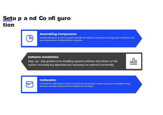 Setu p a nd Co nfi guro
tion
 