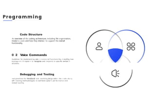 Code Structure
An overview of the coding architecture, including file orgonination,
modul es used, and how they interoc r to support the overall
functionality.
0 2 Voice Commands
Guidelines for Jmplementi ng voic e c ommo nd functions lit:y, d etoiIfng how
to pragrom t he eyste m to recognize and respond to apse ifio verbal in
structions.
Debugging and Testing
aest practices foi fdentJfyin@ ond resolving b+I ga withi n the c ode. aIo ng
wft h testing methodologies to vo If done sysQi m per for mance and
output quolig.
 