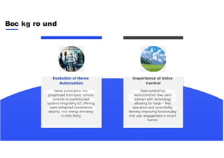 Boc kg ro und
Home automation hns
progressed from basic remote
controls to sophlsticoted
systems integratlng IoT. offering
users enhanced convenience
security, onct energy emciency
in daily Ilving
Voice control has
revotutionlzed how users
Interact wlth technology
allowing for hands— free
operation and accessibillty
thereby improving functionality
cmd user engagement in smart
homes
 