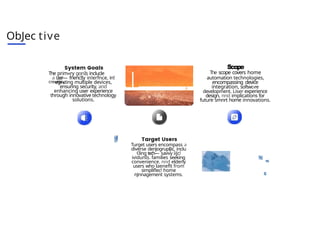 ObJec tive
The prim«ry gonIs inclucle
creutiizs
a Liser— frienc!Iy in!erfnce, in!
egr«ting multiple devices,
ensuring security, and
enhancing user experience
through innovative technology
solutions.
Scope
The scope covers home
automation technologies,
encompassing device
integration, softwc‹re
development. Liser experience
design, nnd implications for
future smnrt home innovations.
- i•
x
Turget users encompass a
diverse denJogruplJic, inclu
¢ling tech— savvy iiJc!
ividunIs. families seeking
convenience. nnd elderly
users who laeneflt from
simpliflec! home
nJnnagement systems.
 