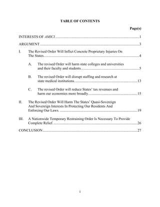 i
TABLE OF CONTENTS
Page(s)
INTERESTS OF AMICI ..............................................................................