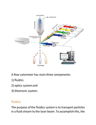 Principle and applications of flow cytometry | PDF