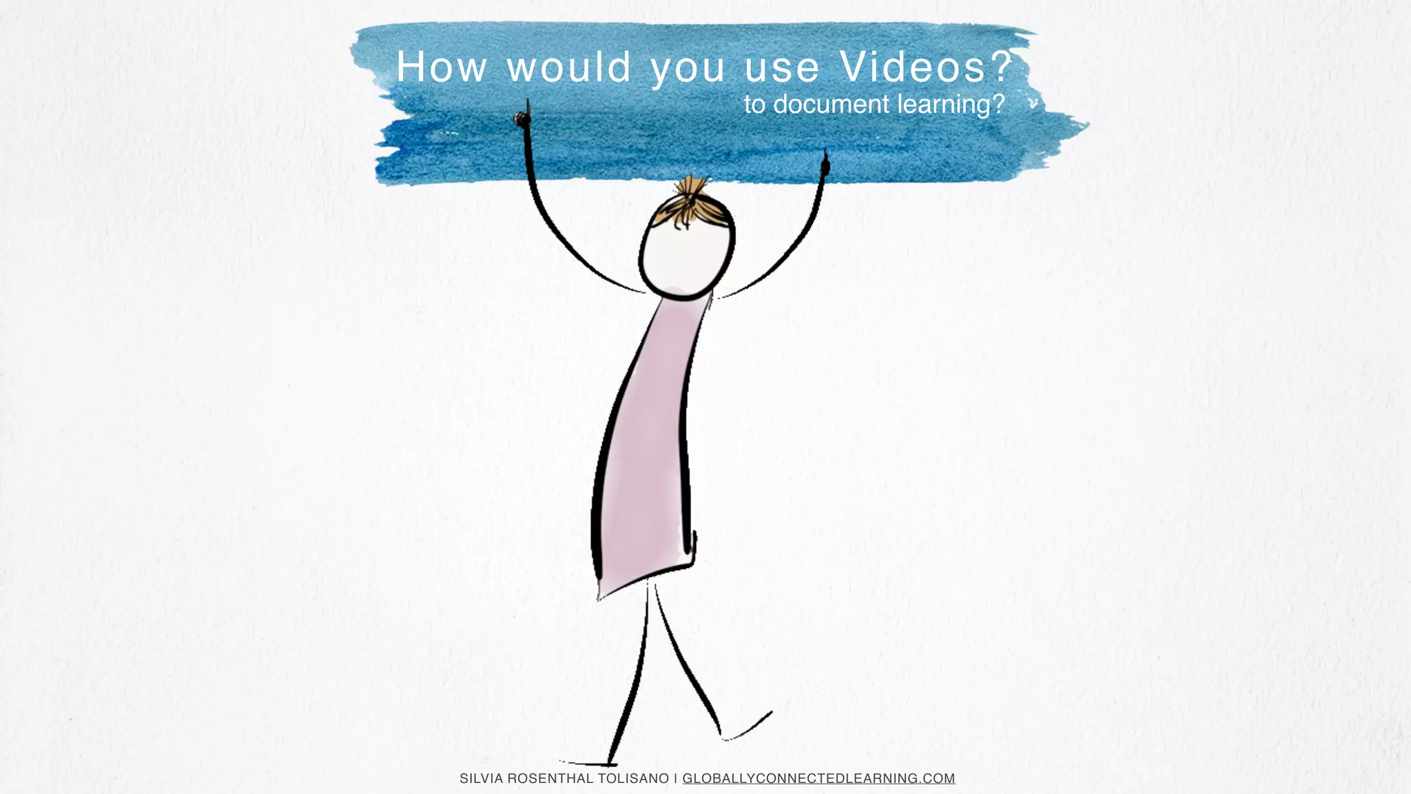 SILVIA ROSENTHAL TOLISANO | GLOBALLYCONNECTEDLEARNING.COM
How would you use Videos?
to document learning?
 