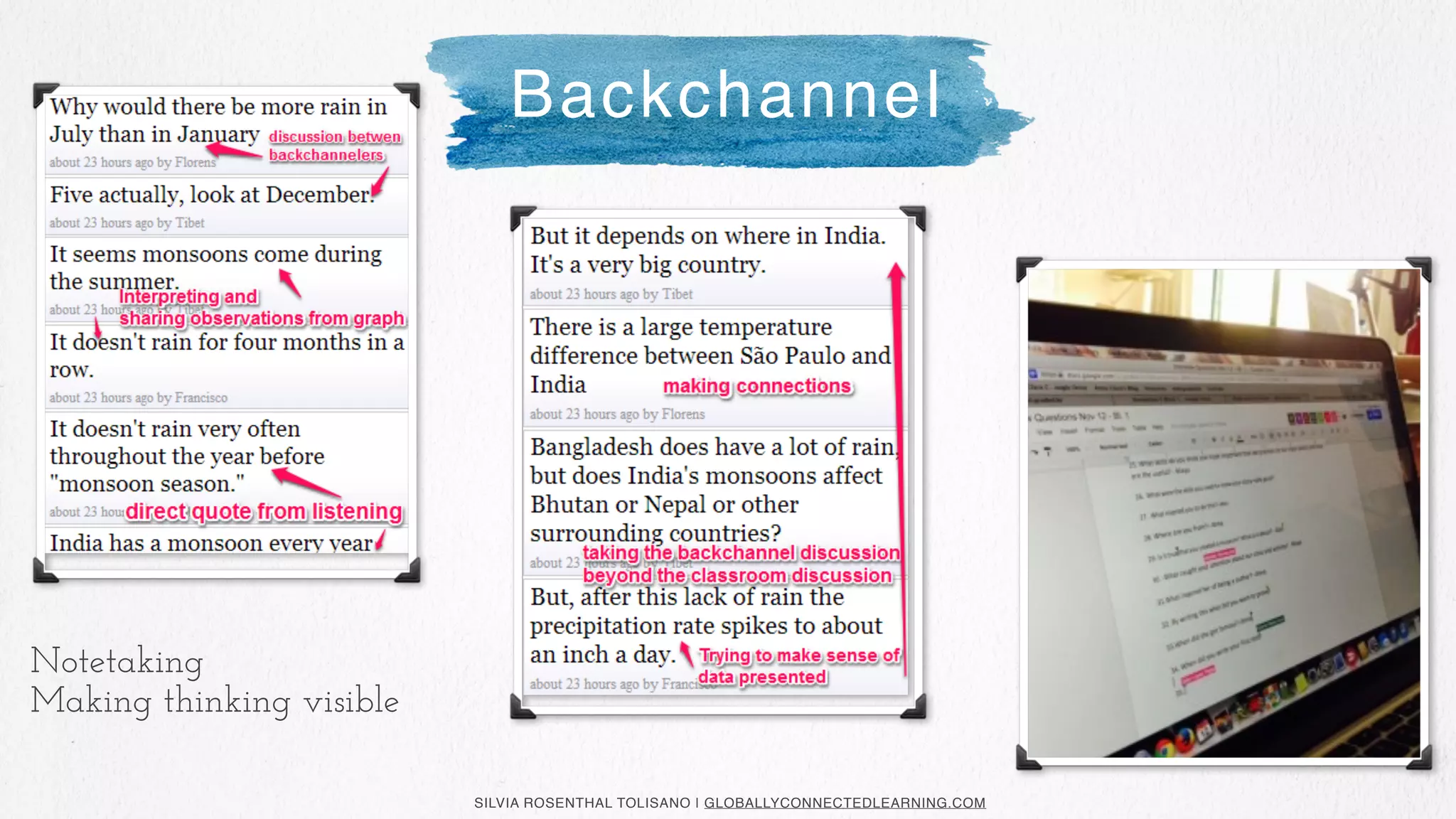 SILVIA ROSENTHAL TOLISANO | GLOBALLYCONNECTEDLEARNING.COM
Notetaking
Making thinking visible
Backchannel
 