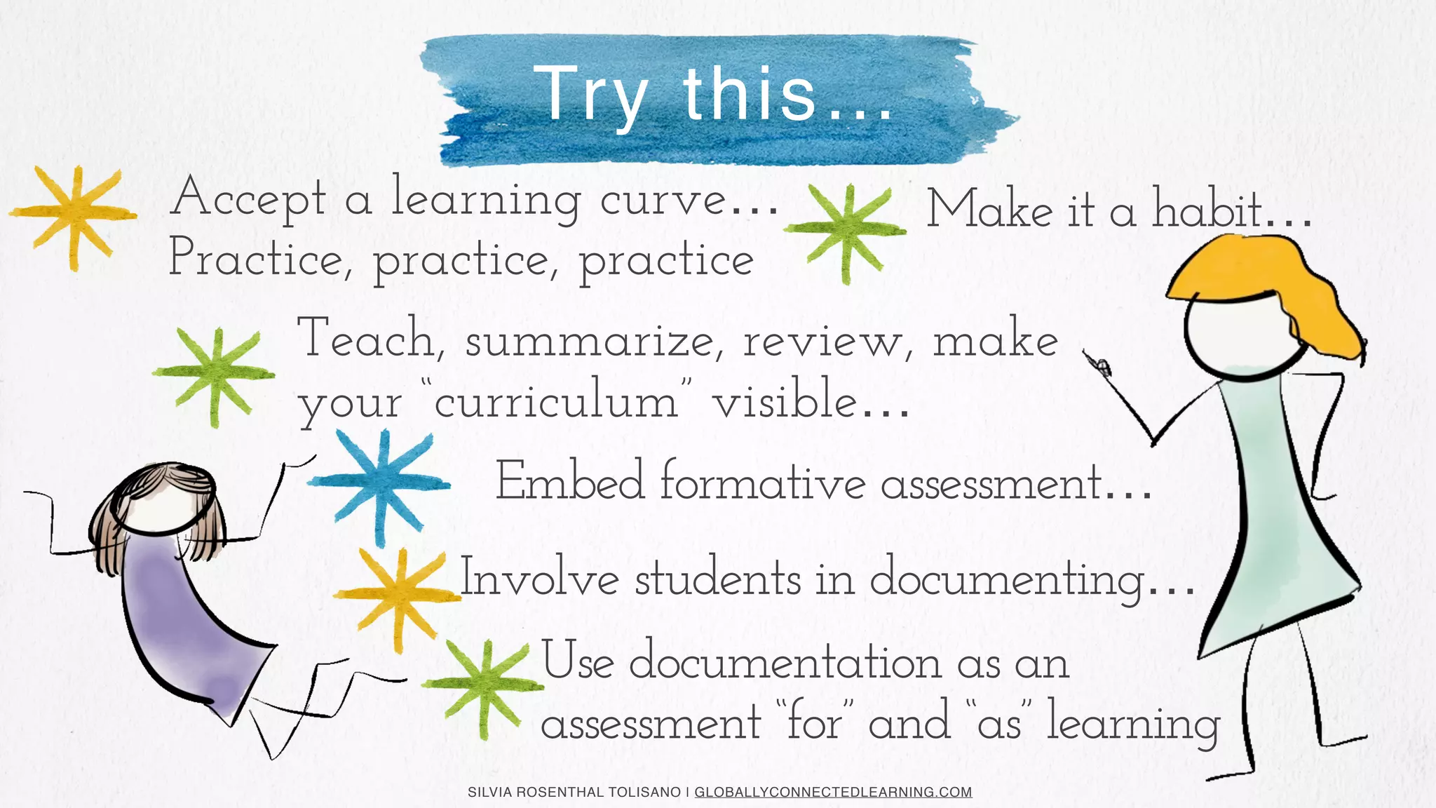 SILVIA ROSENTHAL TOLISANO | GLOBALLYCONNECTEDLEARNING.COM
Accept a learning curve…
Practice, practice, practice
Try this…
Teach, summarize, review, make
your “curriculum” visible…
Embed formative assessment…
Involve students in documenting…
Use documentation as an
assessment “for” and “as” learning
Make it a habit…
 