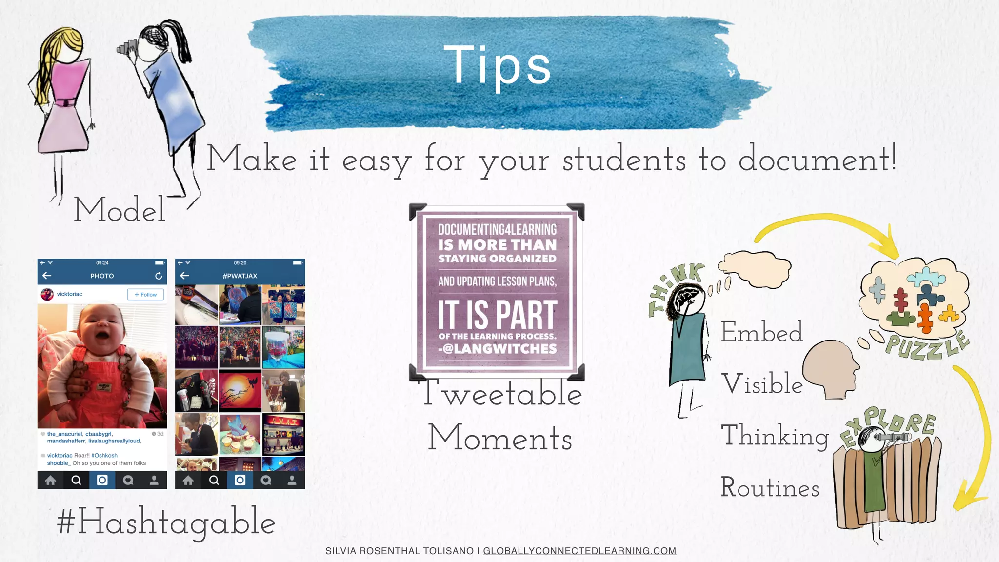 SILVIA ROSENTHAL TOLISANO | GLOBALLYCONNECTEDLEARNING.COM
Tips
Make it easy for your students to document!
Model
Embed
Visible
Thinking
Routines
Tweetable
Moments
#Hashtagable
 