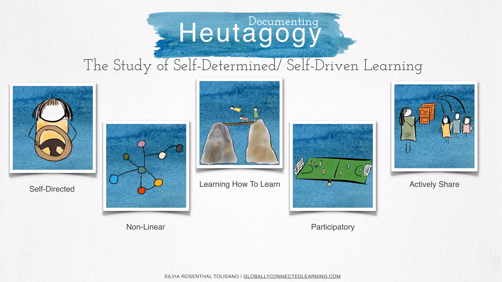 SILVIA ROSENTHAL TOLISANO | GLOBALLYCONNECTEDLEARNING.COM
Learning How To Learn
Participatory
Self-Directed
Non-Linear
Heutagogy
The Study of Self-Determined/ Self-Driven Learning
Documenting
Actively Share
 