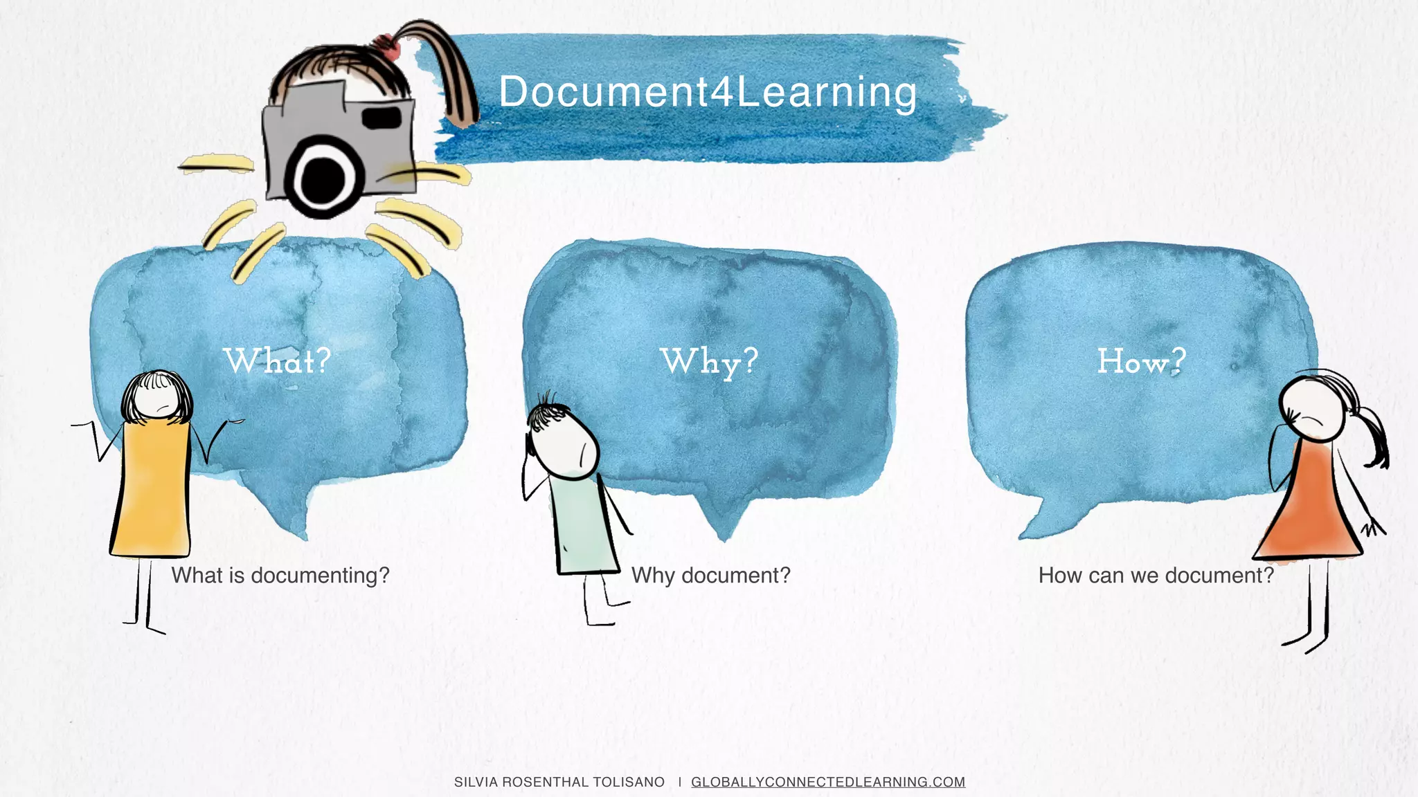SILVIA ROSENTHAL TOLISANO | GLOBALLYCONNECTEDLEARNING.COM
Why? How?What?
What is documenting? Why document? How can we document?
Document4Learning
 