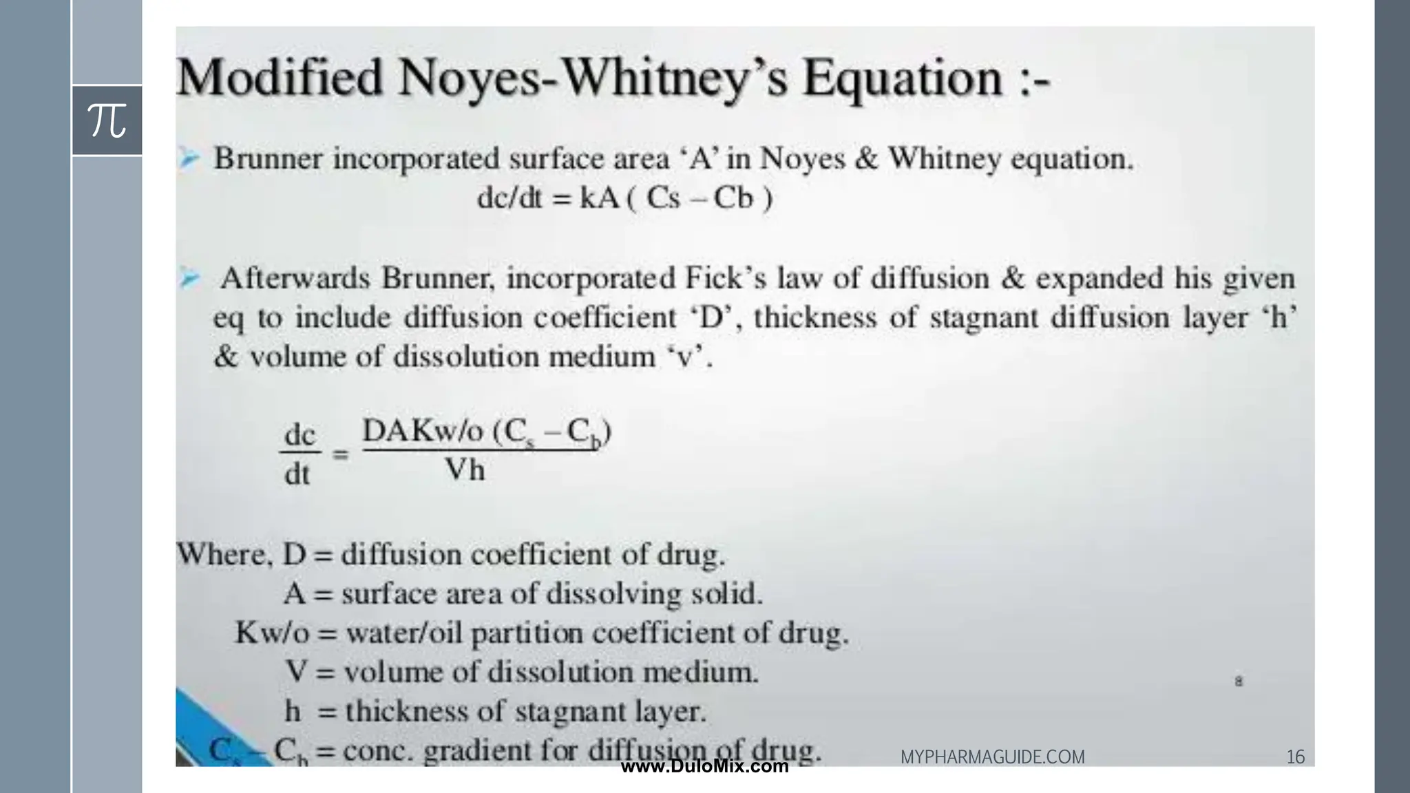 16
MYPHARMAGUIDE.COM
www.DuloMix.com
 