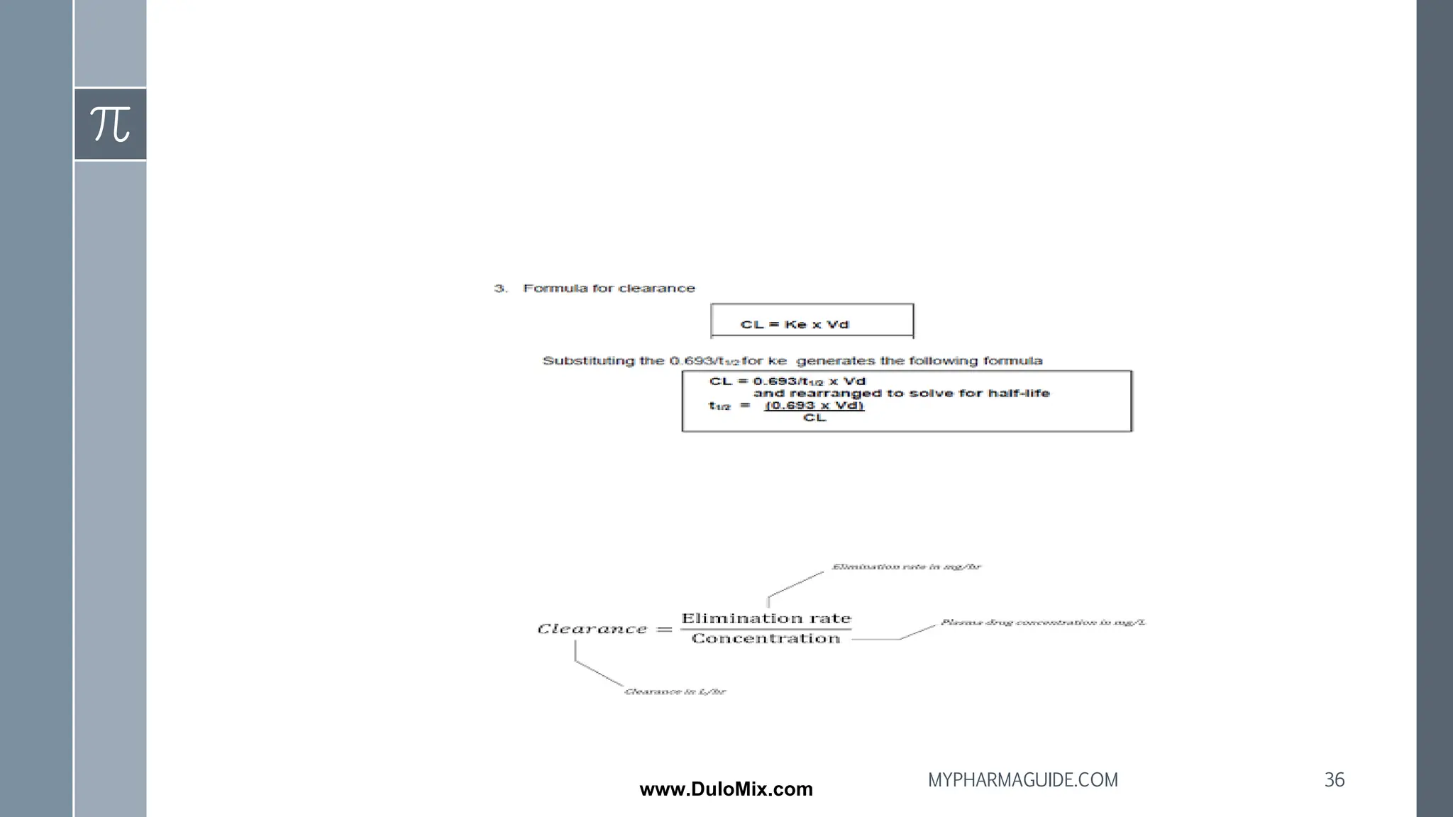 36
MYPHARMAGUIDE.COM
www.DuloMix.com
 