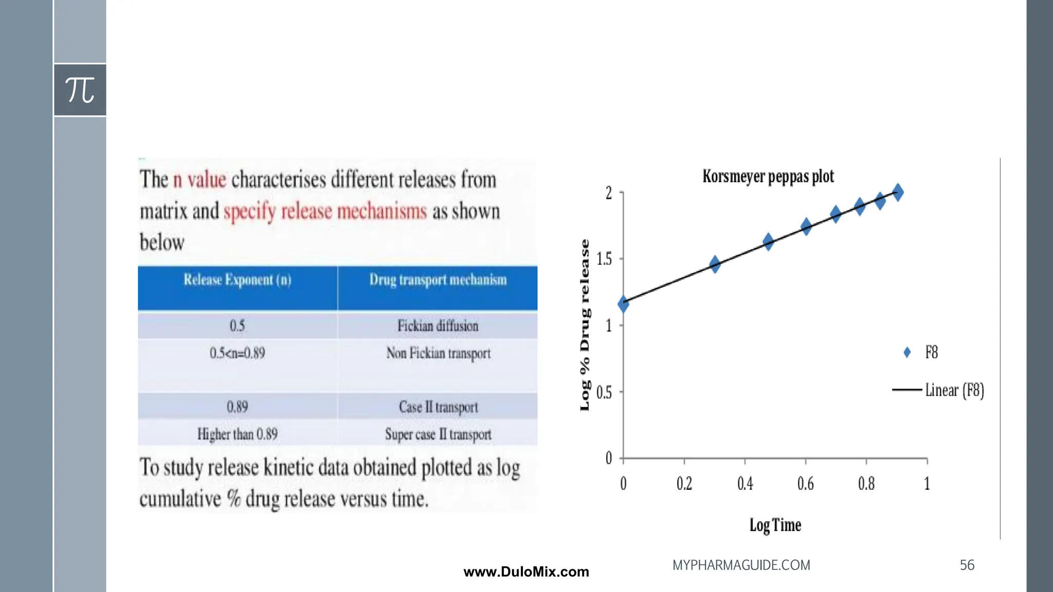 56
MYPHARMAGUIDE.COM
www.DuloMix.com
 