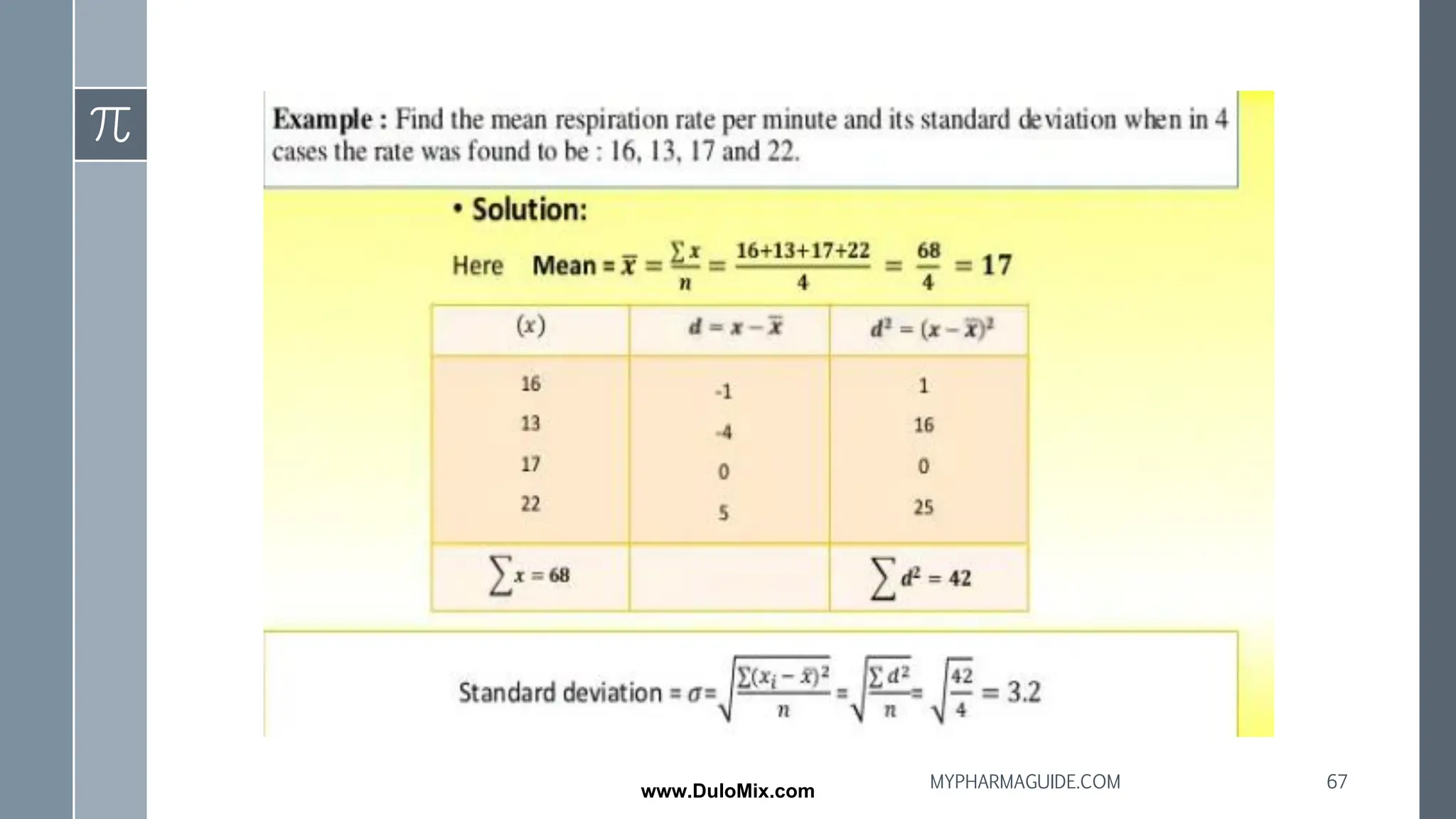 67
MYPHARMAGUIDE.COM
www.DuloMix.com
 
