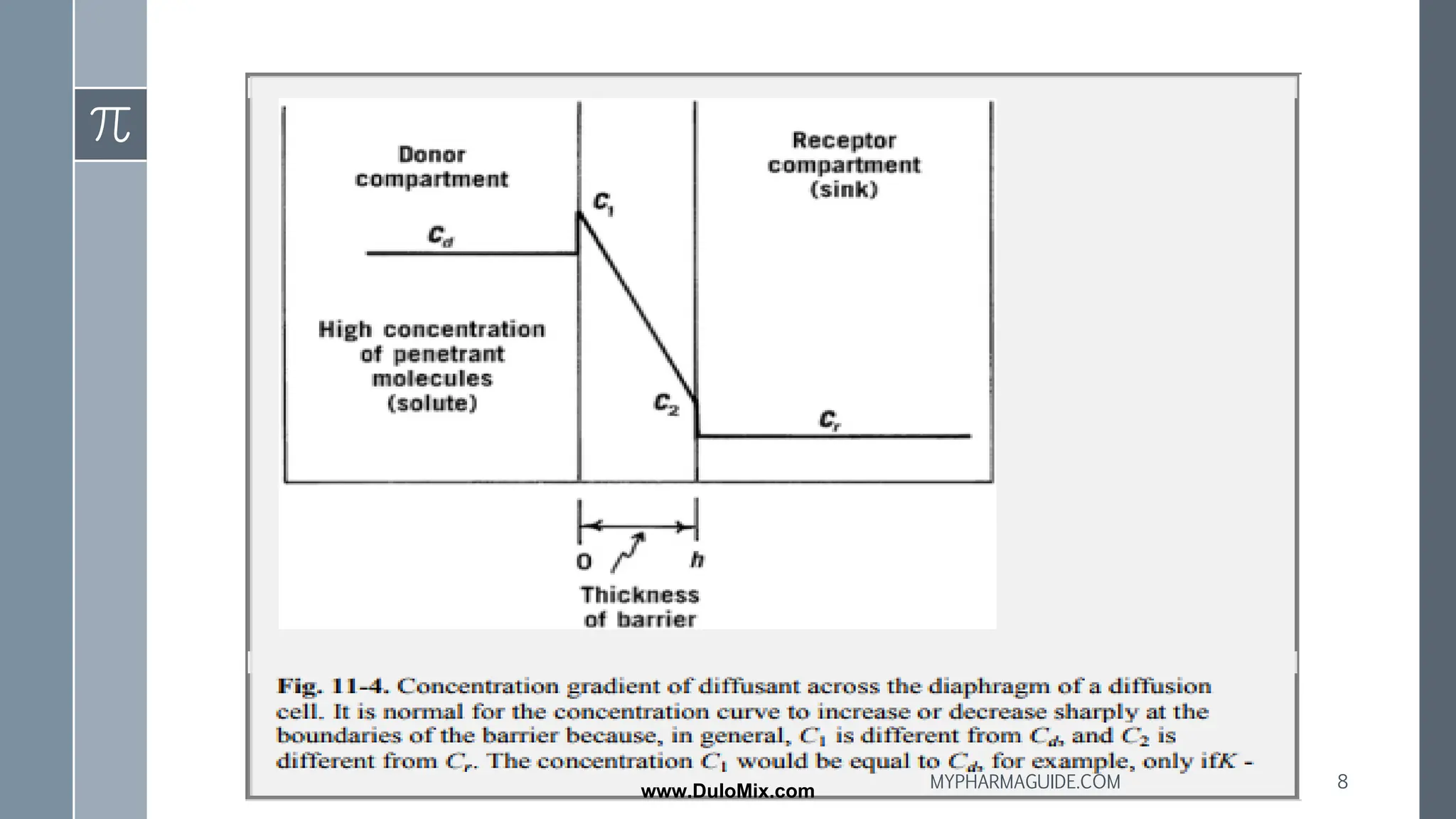 8
MYPHARMAGUIDE.COM
www.DuloMix.com
 