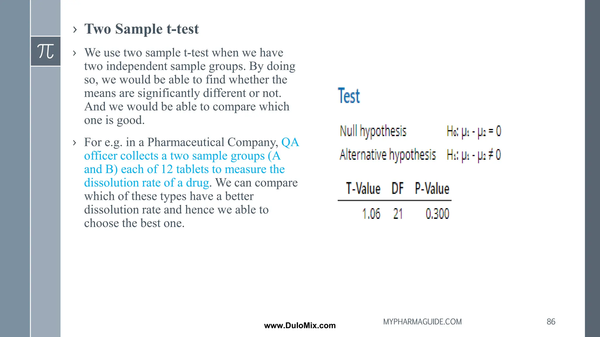 › Two Sample t-test
› We use two sample t-test when we have
two independent sample groups. By doing
so, we would be able to find whether the
means are significantly different or not.
And we would be able to compare which
one is good.
› For e.g. in a Pharmaceutical Company, QA
officer collects a two sample groups (A
and B) each of 12 tablets to measure the
dissolution rate of a drug. We can compare
which of these types have a better
dissolution rate and hence we able to
choose the best one.
86
MYPHARMAGUIDE.COM
www.DuloMix.com
 