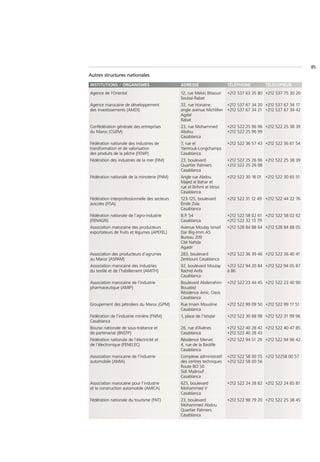 85
Autres structures nationales
INSTITUTIONS / ORGANISMES                      ADRESSE                    TÉLÉPHONE         TÉLÉCOPIEUR
Agence de l'Oriental                           12, rue Mekki Bitaouri     +212 537 63 35 80 +212 537 75 30 20
                                               Souissi-Rabat
Agence marocaine de développement              32, rue Honaine,           +212 537 67 34 20 +212 537 67 34 17
des investissements (AMDI)                     angle avenue Michlifen     +212 537 67 34 21 +212 537 67 34 42
                                               Agdal
                                               Rabat
Confédération générale des entreprises         23, rue Mohammed           +212 522 25 96 96 +212 522 25 38 39
du Maroc (CGEM)                                Abdou                      +212 522 25 96 99
                                               Casablanca
Fédération nationale des industries de         7, rue el                  +212 522 36 57 43 +212 522 36 61 54
transformation et de valorisation              Yamrouk-Longchamps
des produits de la pêche (FENIP)               Casablanca
Fédération des industries de la mer (FIM)      23, boulevard              +212 522 25 26 96 +212 522 25 38 39
                                               Quartier Palmiers          +212 522 25 26 98
                                               Casablanca
Fédération nationale de la minoterie (FNM)     Angle rue Abdou            +212 522 30 18 01 +212 522 30 65 51
                                               Majed al Bahar et
                                               rue el Brihmi el Idrissi
                                               Casablanca
Fédération interprofessionnelle des secteurs   123-125, boulevard         +212 522 31 12 49 +212 522 44 22 76
avicoles (FISA)                                Émile Zola
                                               Casablanca
Fédération nationale de l’agro-industrie       B.P. 54                    +212 522 58 02 61 +212 522 58 02 62
(FENAGRI)                                      Casablanca                 +212 522 32 13 79
Association marocaine des producteurs          Avenue Moulay Ismail       +212 528 84 88 64 +212 528 84 88 05
exportateurs de fruits et légumes (APEFEL)     Dar Illig-Imm A5
                                               Bureau 209
                                               Cité Nahda
                                               Agadir
Association des producteurs d’agrumes          283, boulevard             +212 522 36 39 46 +212 522 36 40 41
au Maroc (ASPAM)                               Zerktouni Casablanca
Association marocaine des industries           92, boulevard Moulay       +212 522 94 20 84 +212 522 94 05 87
du textile et de l’habillement (AMITH)         Rachid Anfa                à 86
                                               Casablanca
Association marocaine de l’industrie           Boulevard Abderrahim       +212 522 23 44 45 +212 522 23 40 90
pharmaceutique (AMIP)                          Bouabid
                                               Résidence Amir, Oasis
                                               Casablanca
Groupement des pétroliers du Maroc (GPM)       Rue Imam Mousline          +212 522 99 09 50 +212 522 99 17 51
                                               Casablanca
Fédération de l’industrie minière (FNIM)       1, place de l’Istiqlal     +212 522 30 68 98 +212 522 31 99 96
Casablanca
Bourse nationale de sous-traitance et          26, rue d’Avènes           +212 522 40 28 42 +212 522 40 47 85
de partenariat (BNSTP)                         Casablanca                 +212 522 40 28 43
Fédération nationale de l’électricité et       Résidence Mervet           +212 522 94 51 29 +212 522 94 96 42
de l’électronique (FENELEC)                    4, rue de la Bastille
                                               Casablanca
Association marocaine de l’industrie           Complexe administratif     +212 522 58 00 55 +212 52258 00 57
automobile (AMIA)                              des centres techniques     +212 522 58 00 56
                                               Route BO 50
                                               Sidi Maârouf
                                               Casablanca
Association marocaine pour l’industrie         625, boulevard             +212 522 24 28 82 +212 522 24 85 81
et la construction automobile (AMICA)          Mohammed V
                                               Casablanca
Fédération nationale du tourisme (FNT)         23, boulevard              +212 522 98 79 20 +212 522 25 38 45
                                               Mohammed Abdou
                                               Quartier Palmiers
                                               Casablanca
 