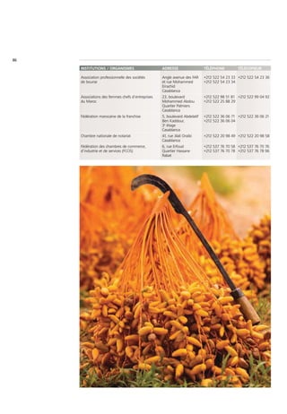 86

     INSTITUTIONS / ORGANISMES                     ADRESSE                  TÉLÉPHONE         TÉLÉCOPIEUR

     Association professionnelle des sociétés      Angle avenue des FAR     +212 522 54 23 33 +212 522 54 23 36
     de bourse                                     et rue Mohammed          +212 522 54 23 34
                                                   Errachid
                                                   Casablanca
     Associations des femmes chefs d’entreprises   23, boulevard            +212 522 98 51 81 +212 522 99 04 92
     du Maroc                                      Mohammed Abdou           +212 522 25 88 29
                                                   Quartier Palmiers
                                                   Casablanca
     Fédération marocaine de la franchise          5, boulevard Abdelatif   +212 522 36 06 71 +212 522 36 06 21
                                                   Ben Kaddour,             +212 522 36 06 04
                                                   3e étage
                                                   Casablanca
     Chambre nationale de notariat                 41, rue Jilali Oraibi    +212 522 20 98 49 +212 522 20 98 58
                                                   Casablanca
     Fédération des chambres de commerce,          6, rue Erfoud            +212 537 76 70 58 +212 537 76 70 76
     d’industrie et de services (FCCIS)            Quartier Hassane         +212 537 76 70 78 +212 537 76 78 96
                                                   Rabat
 