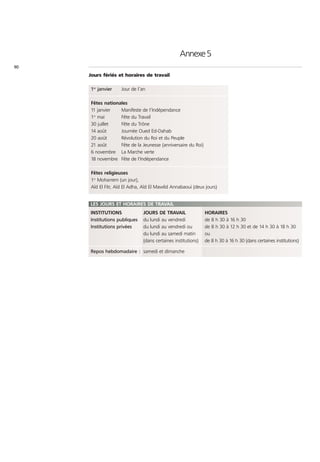 Annexe 5
90
     Jours fériés et horaires de travail

      1er janvier   Jour de l’an

      Fêtes nationales
      11 janvier   Manifeste de l’Indépendance
      1 mai
       er
                   Fête du Travail
      30 juillet   Fête du Trône
      14 août      Journée Oued Ed-Dahab
      20 août      Révolution du Roi et du Peuple
      21 août      Fête de la Jeunesse (anniversaire du Roi)
      6 novembre La Marche verte
      18 novembre Fête de l'Indépendance

      Fêtes religieuses
      1er Moharrem (un jour),
      Aïd El Fitr, Aïd El Adha, Aïd El Mawlid Annabaoui (deux jours)


     LES JOURS ET HORAIRES DE TRAVAIL
     INSTITUTIONS              JOURS DE TRAVAIL                HORAIRES
     Institutions publiques    du lundi au vendredi            de 8 h 30 à 16 h 30
     Institutions privées      du lundi au vendredi ou         de 8 h 30 à 12 h 30 et de 14 h 30 à 18 h 30
                               du lundi au samedi matin        ou
                               (dans certaines institutions)   de 8 h 30 à 16 h 30 (dans certaines institutions)

     Repos hebdomadaire : samedi et dimanche
 