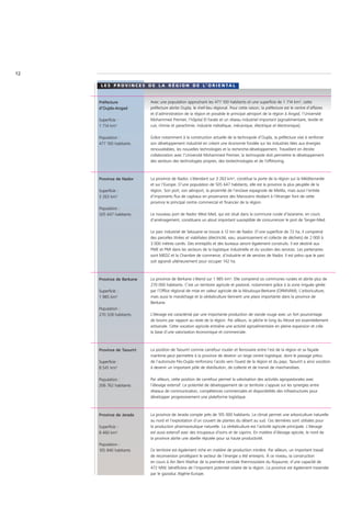 12

      L E S P R O V I N C E S D E L A R É G I O N D E L’ O R I E N TA L



     Préfecture               Avec une population approchant les 477 100 habitants et une superficie de 1 714 km², cette
     d’Oujda-Angad            préfecture abrite Oujda, le chef-lieu régional. Pour cette raison, la préfecture est le centre d’affaires
                              et d’administration de la région et possède le principal aéroport de la région à Angad, l’Université
     Superficie :             Mohammed Premier, l’hôpital El Farabi et un réseau industriel important (agroalimentaire, textile et
     1 714 km²                cuir, chimie et parachimie, industrie métallique, mécanique, électrique et électronique).

     Population :             Grâce notamment à la construction actuelle de la technopole d’Oujda, la préfecture vise à renforcer
     477 100 habitants        son développement industriel en créant une économie fondée sur les industries liées aux énergies
                              renouvelables, les nouvelles technologies et la recherche-développement. Travaillant en étroite
                              collaboration avec l’Université Mohammed Premier, la technopole doit permettre le développement
                              des secteurs des technologies propres, des biotechnologies et de l’offshoring.



     Province de Nador        La province de Nador, s’étendant sur 3 263 km², constitue la porte de la région sur la Méditerranée
                              et sur l’Europe. D’une population de 505 647 habitants, elle est la province la plus peuplée de la
     Superficie :             région. Son port, son aéroport, la proximité de l’enclave espagnole de Melilla, mais aussi l’entrée
     3 263 km²                d’importants flux de capitaux en provenance des Marocains résidant à l’étranger font de cette
                              province le principal centre commercial et financier de la région.
     Population :
     505 647 habitants        Le nouveau port de Nador West Med, qui est situé dans la commune rurale d’Iazanene, en cours
                              d’aménagement, constituera un atout important susceptible de concurrencer le port de Tanger-Med.

                              Le parc industriel de Selouane se trouve à 12 km de Nador. D’une superficie de 72 ha, il comprend
                              des parcelles titrées et viabilisées (électricité, eau, assainissement et collecte de déchets) de 2 000 à
                              3 000 mètres carrés. Des entrepôts et des bureaux seront également construits. Il est destiné aux
                              PME et PMI dans les secteurs de la logistique industrielle et du soutien des services. Les partenaires
                              sont MEDZ et la Chambre de commerce, d’industrie et de services de Nador. Il est prévu que le parc
                              soit agrandi ultérieurement pour occuper 142 ha.



     Province de Berkane      La province de Berkane s’étend sur 1 985 km². Elle comprend six communes rurales et abrite plus de
                              270 000 habitants. C’est un territoire agricole et pastoral, notamment grâce à la zone irriguée gérée
     Superficie :             par l’Office régional de mise en valeur agricole de la Moulouya-Berkane (ORMVAM). L’arboriculture,
     1 985 km²                mais aussi le maraîchage et la céréaliculture tiennent une place importante dans la province de
                              Berkane.
     Population :
     270 328 habitants        L’élevage est caractérisé par une importante production de viande rouge avec un fort pourcentage
                              de bovins par rapport au reste de la région. Par ailleurs, la pêche le long du littoral est essentiellement
                              artisanale. Cette vocation agricole entraîne une activité agroalimentaire en pleine expansion et crée
                              la base d’une valorisation économique et commerciale.



     Province de Taourirt     La position de Taourirt comme carrefour routier et ferroviaire entre l’est de la région et sa façade
                              maritime peut permettre à la province de devenir un large centre logistique, dont le passage prévu
     Superficie :             de l’autoroute Fès-Oujda renforcera l’accès vers l’ouest de la région et du pays. Taourirt a ainsi vocation
     8 541 km²                à devenir un important pôle de distribution, de collecte et de transit de marchandises.

     Population :             Par ailleurs, cette position de carrefour permet la valorisation des activités agropastorales avec
     206 762 habitants        l’élevage extensif. Le potentiel de développement de ce territoire s’appuie sur les synergies entre
                              réseaux de communication, compétences commerciales et disponibilités des infrastructures pour
                              développer progressivement une plateforme logistique.



     Province de Jerada       La province de Jerada compte près de 105 000 habitants. Le climat permet une arboriculture naturelle
                              au nord et l’exploitation d’un couvert de plantes du désert au sud. Ces dernières sont utilisées pour
     Superficie :             la production pharmaceutique naturelle. La céréaliculture est l’activité agricole principale. L’élevage
     8 460 km²                est aussi extensif avec des troupeaux d’ovins et de caprins. En matière d’élevage apicole, le nord de
                              la province abrite une abeille réputée pour sa haute productivité.
     Population :
     105 840 habitants        Ce territoire est également riche en matière de production minière. Par ailleurs, un important travail
                              de reconversion privilégiant le secteur de l’énergie a été entrepris. À ce niveau, la construction
                              en cours à Ain Beni Mathar de la première centrale thermosolaire du Royaume, d’une capacité de
                              472 MW, bénéficiera de l’important potentiel solaire de la région. La province est également traversée
                              par le gazoduc Algérie-Europe.
 