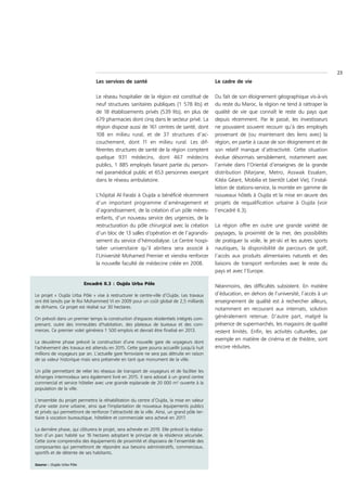 23
                                 Les services de santé                                         Le cadre de vie

                                 Le réseau hospitalier de la région est constitué de           Du fait de son éloignement géographique vis-à-vis
                                 neuf structures sanitaires publiques (1 578 lits) et          du reste du Maroc, la région ne tend à rattraper la
                                 de 18 établissements privés (539 lits), en plus de            qualité de vie que connaît le reste du pays que
                                 679 pharmacies dont cinq dans le secteur privé. La            depuis récemment. Par le passé, les investisseurs
                                 région dispose aussi de 161 centres de santé, dont            ne pouvaient souvent recourir qu’à des employés
                                 108 en milieu rural, et de 37 structures d’ac-                provenant de (ou maintenant des liens avec) la
                                 couchement, dont 11 en milieu rural. Les dif-                 région, en partie à cause de son éloignement et de
                                 férentes structures de santé de la région comptent            son relatif manque d’attractivité. Cette situation
                                 quelque 931 médecins, dont 467 médecins                       évolue désormais sensiblement, notamment avec
                                 publics, 1 885 employés faisant partie du person-             l’arrivée dans l’Oriental d’enseignes de la grande
                                 nel paramédical public et 653 personnes exerçant              distribution (Marjane, Metro, Asswak Essalam,
                                 dans le réseau ambulatoire.                                   Kitéa Géant, Mobilia et bientôt Label Vie), l’instal-
                                                                                               lation de stations-service, la montée en gamme de
                                 L’hôpital Al Farabi à Oujda a bénéficié récemment             nouveaux hôtels à Oujda et la mise en œuvre des
                                 d’un important programme d’aménagement et                     projets de requalification urbaine à Oujda (voir
                                 d’agrandissement, de la création d’un pôle mères-             l’encadré II.3).
                                 enfants, d’un nouveau service des urgences, de la
                                 restructuration du pôle chirurgical avec la création          La région offre en outre une grande variété de
                                 d’un bloc de 13 salles d’opération et de l’agrandis-          paysages, la proximité de la mer, des possibilités
                                 sement du service d’hémodialyse. Le Centre hospi-             de pratiquer la voile, le jet-ski et les autres sports
                                 talier universitaire qu’il abritera sera associé à            nautiques, la disponibilité de parcours de golf,
                                 l’Université Mohamed Premier et viendra renforcer             l’accès aux produits alimentaires naturels et des
                                 la nouvelle faculté de médecine créée en 2008.                liaisons de transport renforcées avec le reste du
                                                                                               pays et avec l’Europe.

                            Encadré II.3 : Oujda Urba Pôle
                                                                                               Néanmoins, des difficultés subsistent. En matière
Le projet « Oujda Urba Pôle » vise à restructurer le centre-ville d’Oujda. Les travaux         d’éducation, en dehors de l’université, l’accès à un
ont été lancés par le Roi Mohammed VI en 2009 pour un coût global de 2,5 milliards             enseignement de qualité est à rechercher ailleurs,
de dirhams. Ce projet est réalisé sur 30 hectares.                                             notamment en recourant aux internats, solution
On prévoit dans un premier temps la construction d'espaces résidentiels intégrés com-          généralement retenue. D’autre part, malgré la
prenant, outre des immeubles d'habitation, des plateaux de bureaux et des com-                 présence de supermarchés, les magasins de qualité
merces. Ce premier volet générera 1 500 emplois et devrait être finalisé en 2013.              restent limités. Enfin, les activités culturelles, par
                                                                                               exemple en matière de cinéma et de théâtre, sont
La deuxième phase prévoit la construction d'une nouvelle gare de voyageurs dont
l'achèvement des travaux est attendu en 2015. Cette gare pourra accueillir jusqu'à huit        encore réduites.
millions de voyageurs par an. L’actuelle gare ferroviaire ne sera pas détruite en raison
de sa valeur historique mais sera préservée en tant que monument de la ville.

Un pôle permettant de relier les réseaux de transport de voyageurs et de faciliter les
échanges intermodaux sera également livré en 2015. Il sera adossé à un grand centre
commercial et service hôtelier avec une grande esplanade de 20 000 m² ouverte à la
population de la ville.

L'ensemble du projet permettra la réhabilitation du centre d’Oujda, la mise en valeur
d'une vaste zone urbaine, ainsi que l'implantation de nouveaux équipements publics
et privés qui permettront de renforcer l'attractivité de la ville. Ainsi, un grand pôle ter-
tiaire à vocation bureautique, hôtelière et commerciale sera achevé en 2017.

La dernière phase, qui clôturera le projet, sera achevée en 2019. Elle prévoit la réalisa-
tion d’un parc habité sur 16 hectares adoptant le principe de la résidence sécurisée.
Cette zone comprendra des équipements de proximité et disposera de l’ensemble des
composantes qui permettront de répondre aux besoins administratifs, commerciaux,
sportifs et de détente de ses habitants.

Source : :Oujda Urba Pôle
 
