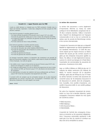 25
                                                                                         Le secteur des assurances
                  Encadré II.4 : L'appui financier pour les PME

L'accès au crédit demeure un obstacle pour les PME souhaitant s'installer dans la        Le secteur des assurances a connu également
région de l'Oriental. Cependant, il existe deux catégories de fonds auxquels les PME     d’importantes réformes au niveau du cadre
peuvent s’adresser :                                                                     juridique et de la libéralisation progressive des ta-
1. les fonds de garanties à caractère général comme :
                                                                                         rifs liés à certaines branches. Celles-ci s’inscrivent
   • la Caisse centrale de garantie (CCG) pouvant couvrir jusqu’à 50 % du crédit ;       dans l’objectif de développement de l’épargne
   • le Fonds de garantie des crédits pour la mise à niveau des entreprises (FOGAM) ;    institutionnelle et de la mise en conformité du
   • le Programme d'appui aux institutions de garantie marocaines, fonds de garantie
                                                                                         secteur avec les accords de libre-échange conclus
     européen (PAIGAM) ;
   • le Fonds national de mise à niveau (FOMAN) ;                                        et les normes internationales.

2. les fonds de garanties à caractère sectoriel comme :                                  L’industrie de l’assurance est régie par un dispositif
   • le Fonds de dépollution industrielle 1 et 2 (FODEP) ;
   • le Fonds de rénovation des unités hôtelières (RENOVOTEL) ;                          législatif et réglementaire qui répond globalement
   • le Fonds de restructuration des entreprises du secteur du textile et                aux standards internationaux. Le Code des assu-
     l’habillement (FORTEX) ;                                                            rances stipule que les risques encourus au Maroc
   • le Fonds de garantie de la Bourse ;
   • le Fonds de garantie des industries culturelles.
                                                                                         doivent être assurés par des contrats souscrits et
                                                                                         gérés par des entreprises d’assurance agréées au
Les banques marocaines mettent à la disposition des investisseurs une panoplie de        Maroc. Par ailleurs, le Code réglemente la bancas-
lignes de financement adaptées à leurs besoins, après étude du dossier de faisabilité.
                                                                                         surance et a donné aux banques et à Poste Maroc
À titre d’exemple, il est utile de signaler :
                                                                                         l’autorisation de commercialiser les assurances de
• les crédits à court, moyen et long termes qui peuvent financer jusqu’à 80 % des        personnes, d’assistance et de crédit.
  besoins de l’entreprise en création ou en expansion ;
• les marges de crédit propres à la mise en œuvre de programmes de mise à niveau
  pour soutenir les PME, qui financent jusqu’à 70 % des besoins de restructuration       Avec un chiffre d’affaires en 2008 de plus de 2,2
  de l’entreprise ;                                                                      milliards de dollars américains (20 milliards de
• le crédit-bail pour la location de matériel et de locaux professionnels, qui finance   MAD), le marché marocain est le deuxième
  jusqu’à 100 % des frais d’acquisition des équipements de la PME.
                                                                                         d’Afrique, après celui de l’Afrique du Sud. À l’instar
Il convient enfin de souligner que les principales banques de la place disposent         du secteur bancaire, le secteur des assurances est
généralement de services structurés pour accompagner l’investisseur dans ses             concentré autour de 16 entreprises d’assurance et
démarches d’obtention d'un prêt adapté à son projet.
                                                                                         de réassurance en activité, dont dix compagnies,
Source : CNUCED                                                                          trois mutuelles, trois sociétés d’assistance, une
                                                                                         société d’assurance-crédit et une société publique
                                                                                         de réassurance.

                                                                                         Par suite d’un important mouvement de concen-
                                                                                         tration au cours de la dernière décennie, quatre
                                                                                         compagnies d’assurance réalisent les trois quarts
                                                                                         de l’activité du secteur :

                                                                                         •   Wafa Assurance ;
                                                                                         •   RMA Watanya ;
                                                                                         •   AXA Assurance Maroc ;
                                                                                         •   CNIA-ESSADA.

                                                                                         L’essentiel de l’activité des compagnies d’assu-
                                                                                         rance se concentre sur les assurances obligatoires.
                                                                                         Ainsi, l’assurance automobile représente à elle
                                                                                         seule plus d’un tiers du marché et contribue aux
                                                                                         deux tiers de la rentabilité du secteur.
 