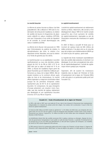 26
     Le marché boursier                                              Le capital-investissement

     La réforme du secteur boursier au Maroc s’est faite             L’activité de capital-investissement est relativement
     graduellement. Elle a débuté en 1993 avec la mo-                récente au Maroc. Néanmoins, elle connaît un fort
     dernisation de la Bourse de Casablanca, la création             développement depuis 1999 et le marché compte
     de sociétés de bourse et d’organismes de place-                 aujourd’hui plus d’une quinzaine de sociétés
     ments collectifs en valeurs mobilières (OPCVM),                 de capital-investissement, regroupées au sein de
     ainsi que l’instauration d’une entité de régulation             l’Association marocaine des investisseurs en capital
     et de contrôle, le Conseil déontologique des                    (AMIC).
     valeurs mobilières (CDVM).
                                                                     En 2007, le Maroc a accueilli 18 fonds pour un
     La réforme de la Bourse s’est poursuivie en 1996                montant de capitaux levés de 846 millions de
     avec l’informatisation du système de cotation, la               dollars américains. Il se place ainsi au 2e rang des
     dématérialisation des titres, la création d’un                  pays de la région euro-méditerranéenne MEDA qui
     dépositaire central, Maroclear, ainsi que la création           ont attiré le plus de capitaux, après Israël.
     d’un fonds de garantie pour les clients.
                                                                     La majorité des fonds investissent essentiellement
     Le marché boursier a vu sa capitalisation s’accroître           dans des sociétés déjà existantes et cherchant à se
     significativement au cours des dernières années,                développer. Ils ont donc principalement des activi-
     passant de 24,5 % du PIB en 2001 à 97 % en                      tés de capital-développement, l’activité de capital-
     2007 bien que sa valeur ait baissé de 15 % en                   risque restant quelque peu marginale.
     2008. La Bourse de Casablanca figure parmi les
     places financières qui ont réalisé les meilleures per-          Cependant, afin de soutenir les investisseurs
     formances au niveau de la région MENA. Elle est                 implantés dans la région de l’Oriental, le Fonds
     classée troisième sur le continent africain après               d’investissement de la région de l’Oriental (FIRO)
     celles du Caire et de Johannesburg. Ce marché                   a été créé grâce à un partenariat public-privé (voir
     affiche cependant un degré de concentration élevé               l’encadré II.5).
     puisque les dix premières entreprises cotées
     représentent plus de 90 % de la capitalisation
     boursière. En comparaison, les pays émergents
     d’Europe présentent une situation moins favo-
     rable, avec des marchés de capitaux relativement
     peu développés et une capitalisation boursière
     d’environ 30 % du PIB en moyenne.


                           Encadré II.5 : Fonds d'investissement de la région de l'Oriental

       Le FIRO a été créé en 2007, pour une durée de 10 ans, dans le but d'assurer le financement des investissements
       indispensables à la croissance du secteur privé de la région, hors secteur de la construction. Il joue le rôle d'un
       fonds de capital-investissement.

       Ce fonds de 300 millions de MAD investit en général de 1 à 30 millions de MAD dans une entreprise afin d'ac-
       quérir entre 10 % et 35 % de son capital. Il incite les entreprises dans lesquelles il investit à lever l’autre moitié du
       financement par emprunt. Aujourd’hui, 35 millions de MAD ont été investis dans trois entreprises, Microchoix,
       Monlait et Midi Peintures.

       Les bénéficiaires doivent être des sociétés anonymes (SA) à capitaux nationaux ou étrangers, disposer de struc-
       tures de gouvernance transparentes et avoir publié un audit des états financiers. La période d’investissement est
       en principe de 6 à 9 ans et le FIRO joue généralement un rôle actif dans la gestion de l’entreprise. Les modalités
       de retrait du FIRO doivent également être prévues.

       Le FIRO prend la forme d'un partenariat public-privé entre la région de l'Oriental, le Fonds Hassan II, l'Agence de
       l'Oriental, la BCP Attijariwafa Bank, BMCE Bank, la Caisse de dépôt et de gestion, le Crédit agricole et Holmarcom
                         ,

       Source : CNUCED
 