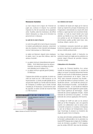 27
                       Ressources humaines                                       Les relations de travail

                       La main d’œuvre de la région de l’Oriental est            Les relations de travail sont régies par le Code du
                       jugée peu coûteuse et dispose d’un potentiel              travail qui reprend les principes fondamentaux de
                       important du fait de la jeunesse de la population         l’Organisation internationale du travail (OIT) dont
                       active. Toutefois, selon les investisseurs, des efforts   le Maroc a signé sept des huit conventions fonda-
                       restent nécessaires au niveau de la formation du          mentales. Le Code du travail interdit ainsi toute
                       personnel (voir ci-dessous).                              atteinte aux libertés et aux droits relatifs à l’exer-
                                                                                 cice syndical au sein de l’entreprise ainsi que les
                       Le coût de la main d’œuvre                                discriminations quelles qu’elles soient (race, sexe,
                                                                                 handicap, religion, opinion, etc.).
                       Le coût et la qualité de la main-d’œuvre marocaine
                       la rendent particulièrement attractive, notamment         La Constitution marocaine reconnaît aux salariés
                       dans les industries à forte intensité technologique       le droit de s’organiser en syndicats pour la défense
                       comme l’aéronautique ou l’électronique.                   de leurs intérêts professionnels.

                       Le salaire est librement négocié entre employeur          Les litiges individuels relatifs à l’exécution du
                       et salarié, mais il ne peut être inférieur, selon les     contrat de travail sont réglés par les juridictions du
                       secteurs d’activité :                                     premier degré (Tribunal de première instance,
                                                                                 Chambre sociale).
                       • au salaire minimum interprofessionnel garanti
                         (SMIG) : 10,62 MAD/heure (pour les secteurs             L’éducation et la formation
                         industriel, commercial, touristique et profes-
                         sions libérales) (voir le tableau II.3) ;               La région de l’Oriental bénéficie d’un certain
                       • au salaire minimum agricole garanti (SMAG) :            nombre de structures éducatives. Au sommet de
                         55 MAD/jour.                                            celles-ci se trouve l’Université Mohammed Premier
                                                                                 (UMP) où sont inscrits 24 000 étudiants, provenant
                       S’agissant des activités non agricoles, la durée nor-     presque exclusivement de la région. Créée en
                       male de travail est de 2 288 heures/an ou 44              1978, cette université comprend cinq facultés :
                       heures/semaine. La durée annuelle globale de tra-         une faculté des lettres et sciences humaines ; une
                       vail peut être répartie sur l’année selon les besoins     faculté des sciences ; une faculté des sciences juri-
                       de l’entreprise à condition que la durée normale          diques, économiques et sociales ; une faculté pluri-
                       n’excède pas 10 heures/jour. Concernant les activi-       disciplinaire à Nador ; et une faculté de médecine
                       tés agricoles, la durée normale de travail est fixée      et de pharmacie. Il existe également quatre écoles,
                       à 2 496 heures/an.                                        dont l’École supérieure de technologie ; l’École
                                                                                 nationale des sciences appliquées d’Oujda ; l’École
 TA B L E A U I I . 3 : TA U X D U S M I G A U M A R O C                         nationale de commerce et de gestion ; et l’École
 SECTEUR D'ACTIVITÉ          SALAIRE MINIMUM À PARTIR DU 1ER JANVIER 2009        nationale des sciences appliquées d’Al Hoceima.
                             (en MAD)

               Industriel,   10,62/heure                                         La stratégie de l’UMP est axée sur les secteurs
             commercial,
    professions libérales,                                                       ciblés par le Plan Émergence, avec une approche
                tourisme,                                                        ouverte à la collaboration avec le secteur privé.
                 services.
                                                                                 L’Université comprend un incubateur d’entreprises
                 Agricole    55 /jour
                                                                                 au sein de la Maison de l’entreprenariat, encou-
Source : Ministère de l’Économie et des Finances                                 rage l’essaimage et propose aux étudiants des
                                                                                 stages de quatre mois en entreprise.

                                                                                 Au niveau de la formation professionnelle, l’Office de
                                                                                 la formation professionnelle et de la promotion du
                                                                                 travail (OFPPT) dispose dans la région de 25 établisse-
                                                                                 ments de formation accueillant 17 025 stagiaires
                                                                                 pour les années 2010-2011 dans tous les domaines.
 